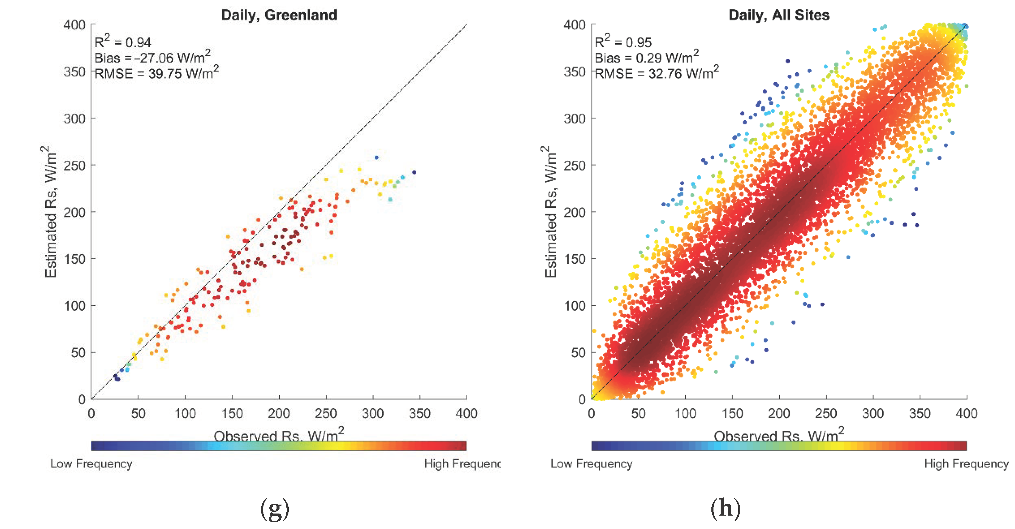 Remotesensing 12 04153 g009b