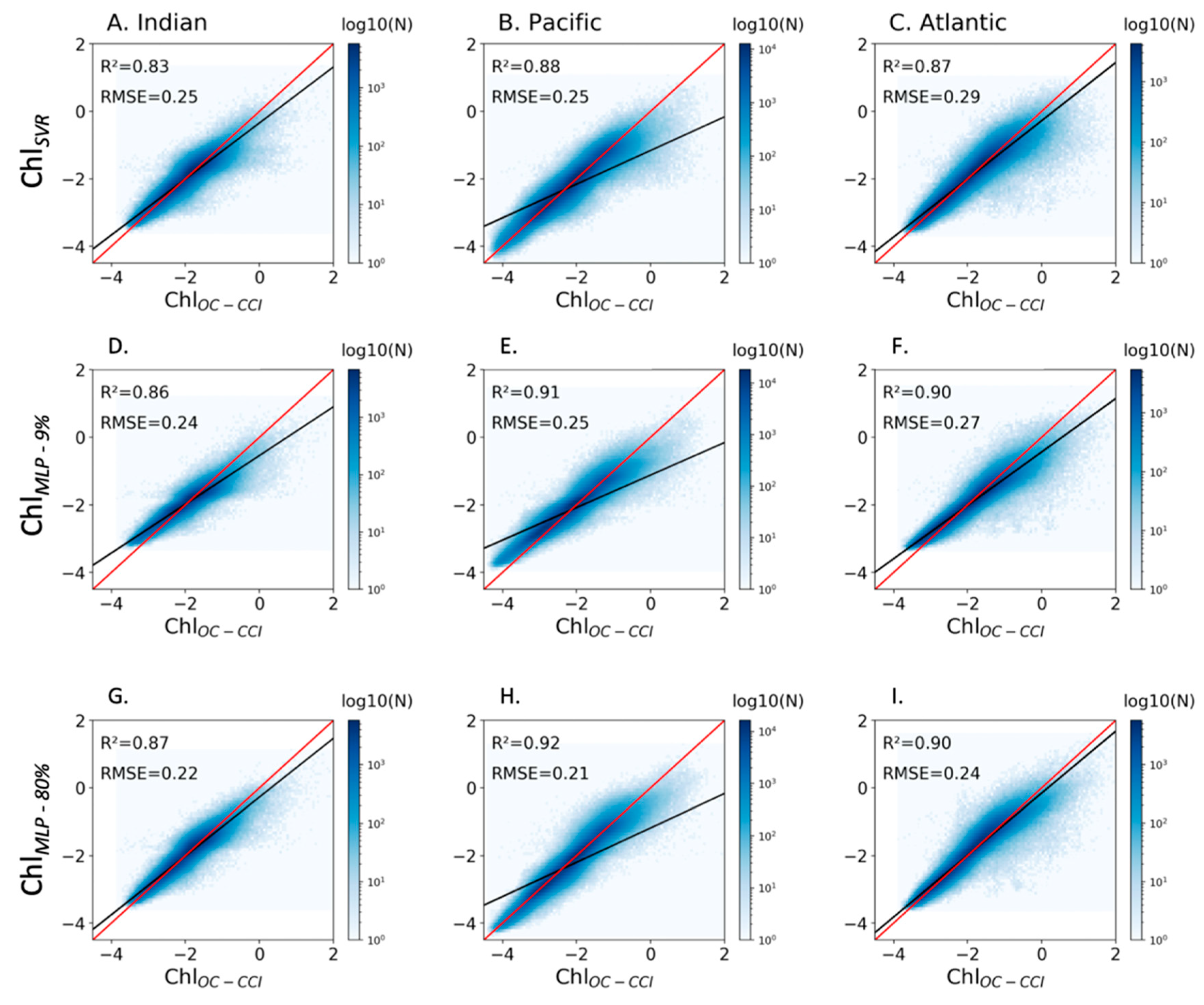 Remotesensing 12 04156 g002 Remotesensing 12 04156 g002