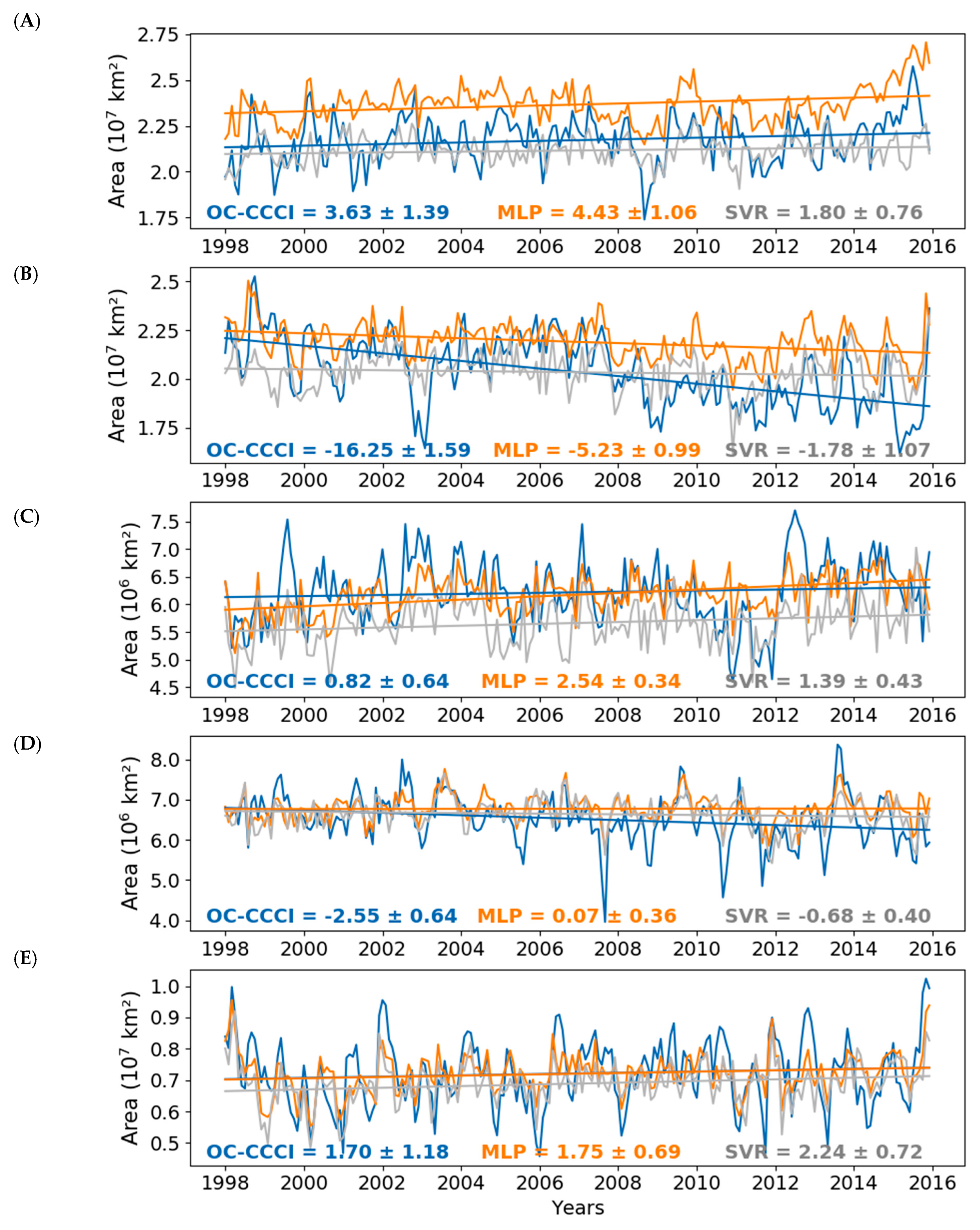 Remotesensing 12 04156 g006 Remotesensing 12 04156 g006