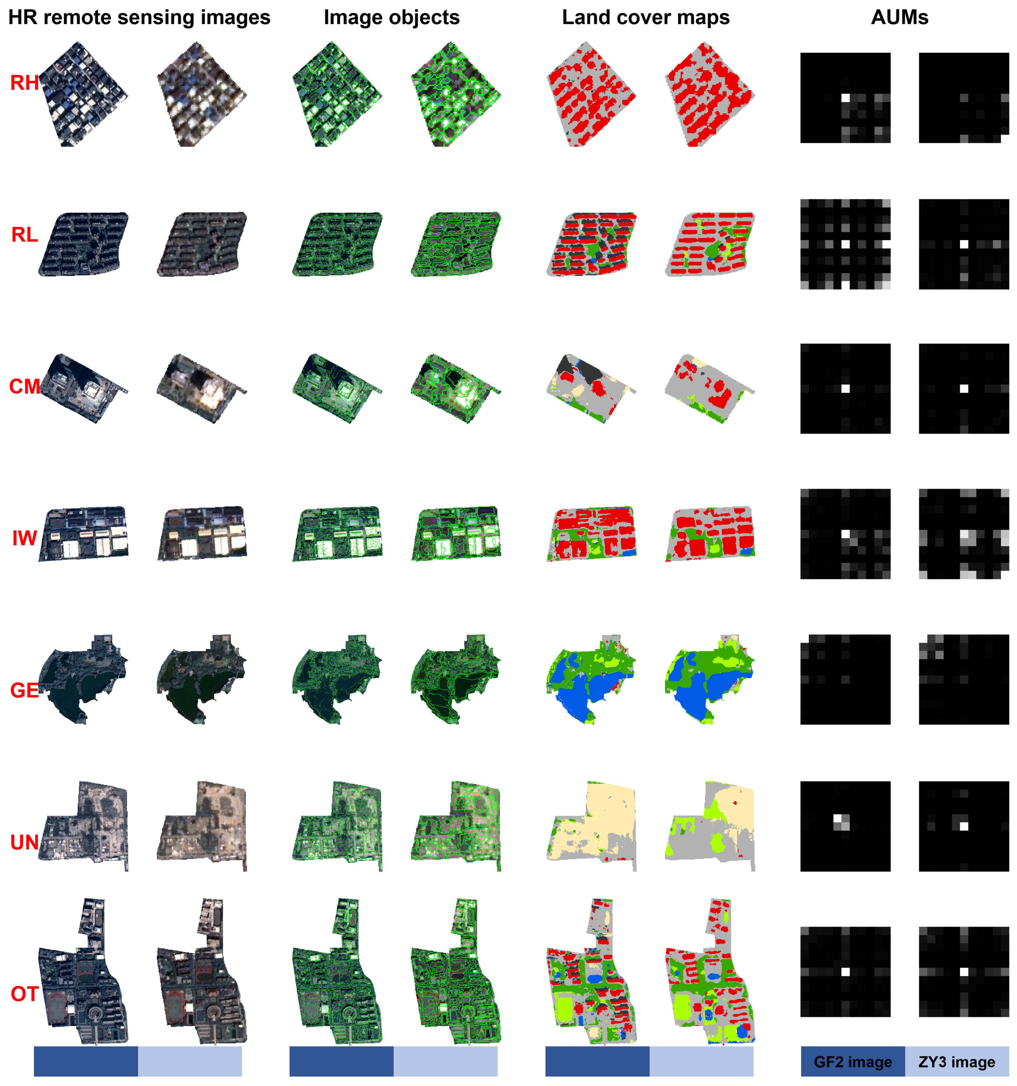 Remotesensing 12 04158 g006