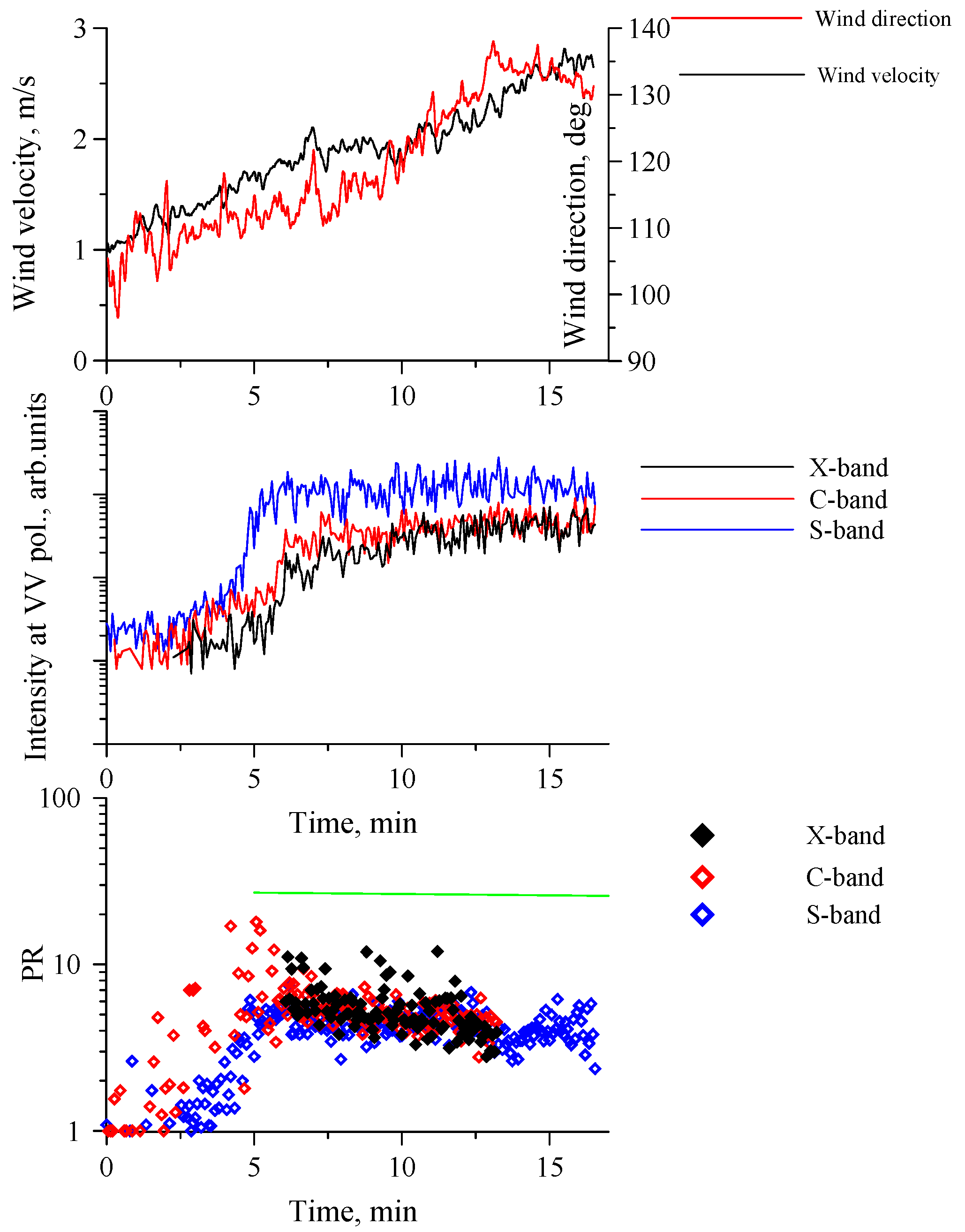 Remotesensing 12 04159 g003