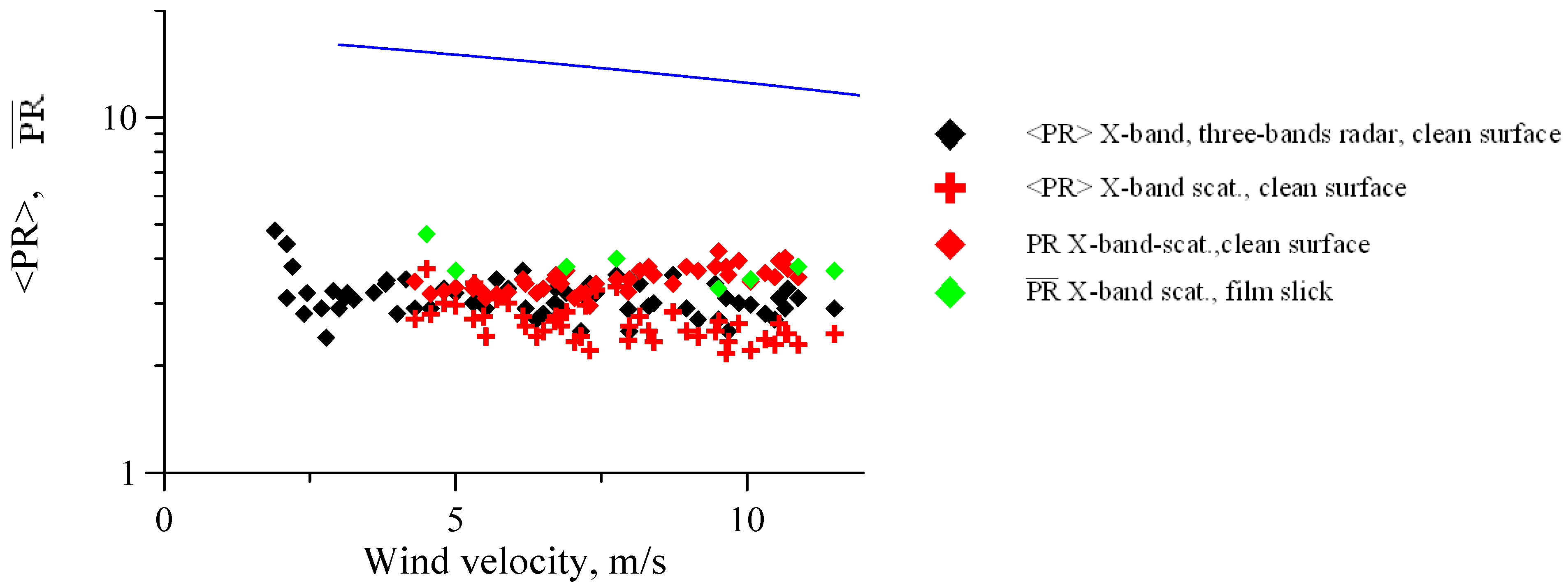 Remotesensing 12 04159 g004