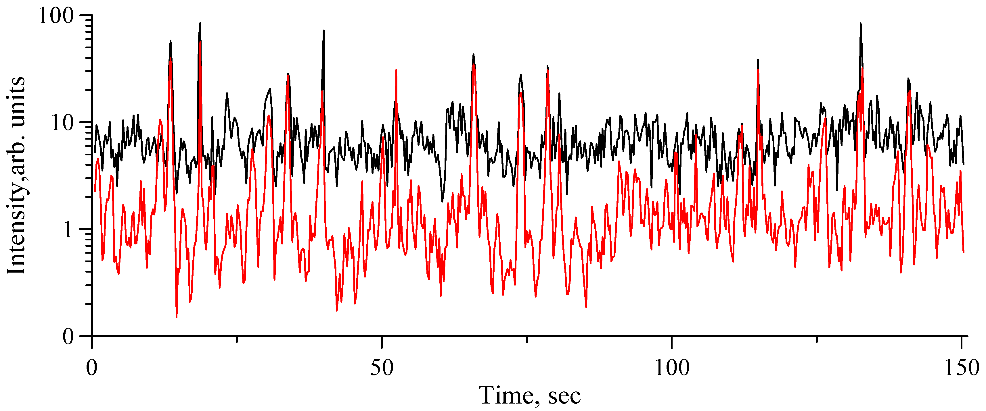 Remotesensing 12 04159 g005