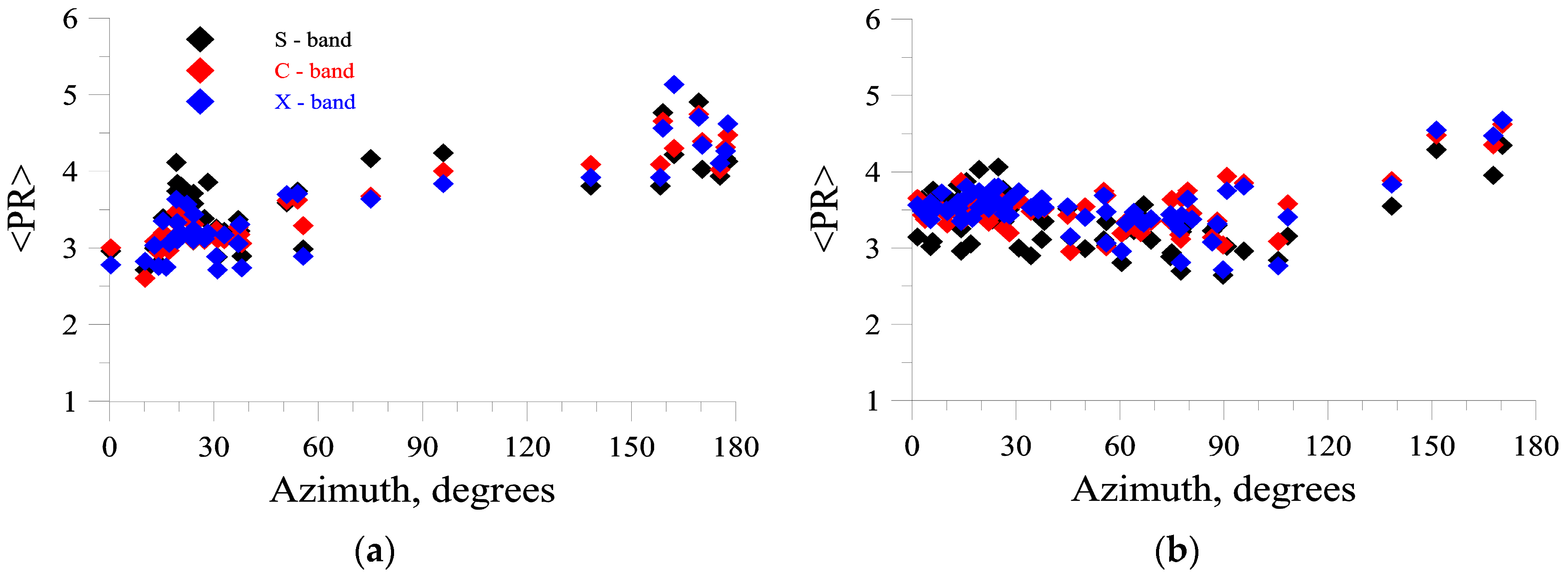 Remotesensing 12 04159 g008
