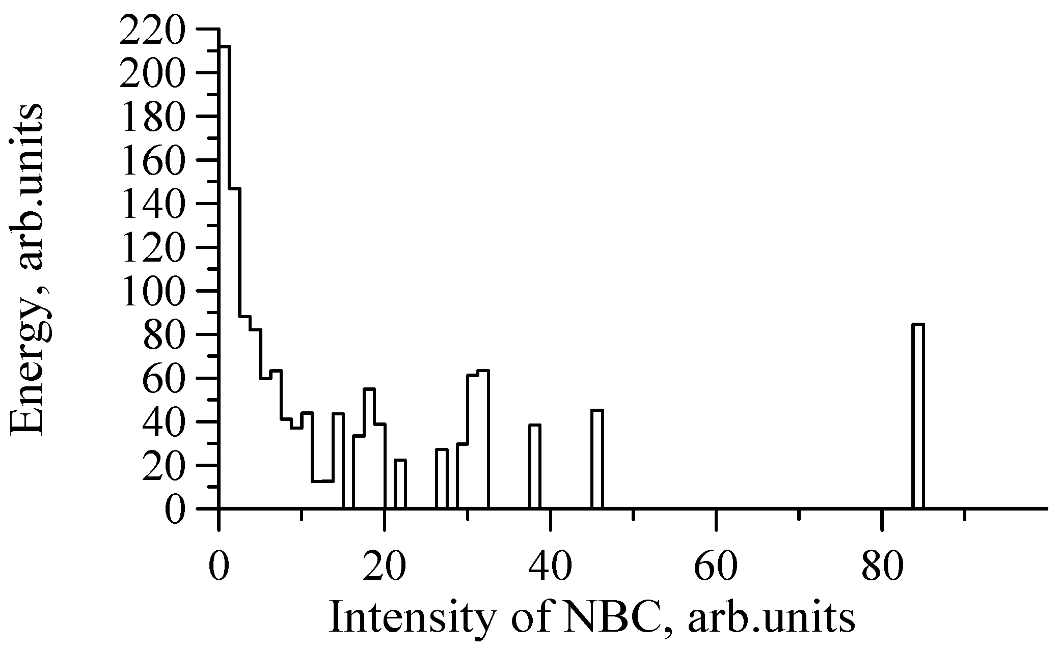 Remotesensing 12 04159 g011