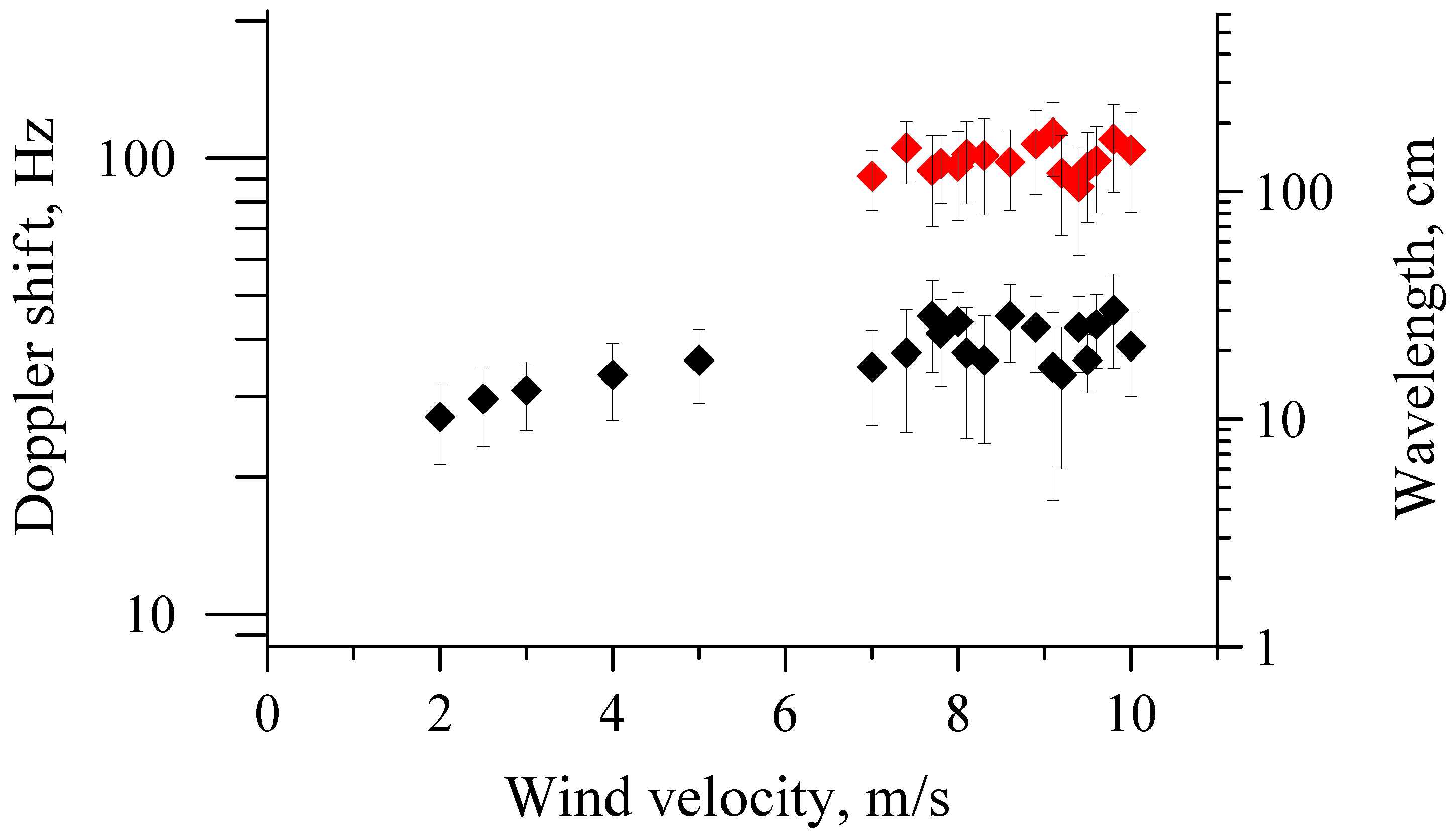 Remotesensing 12 04159 g012