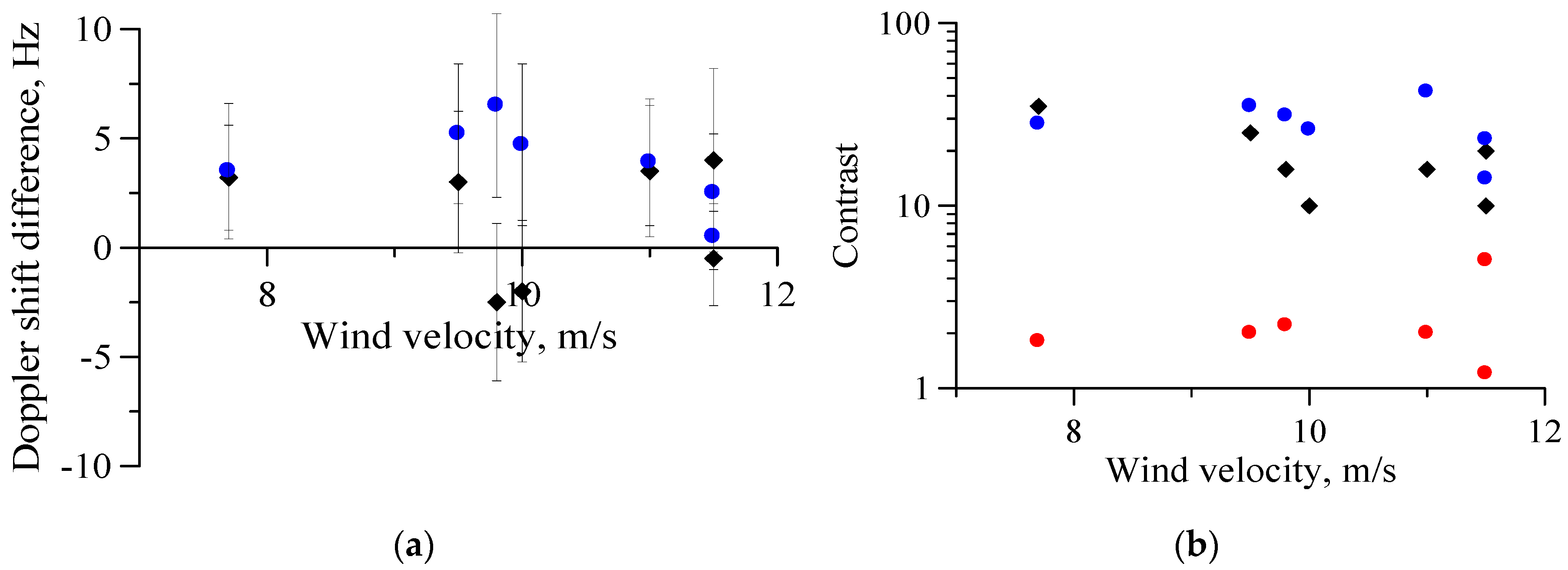 Remotesensing 12 04159 g013