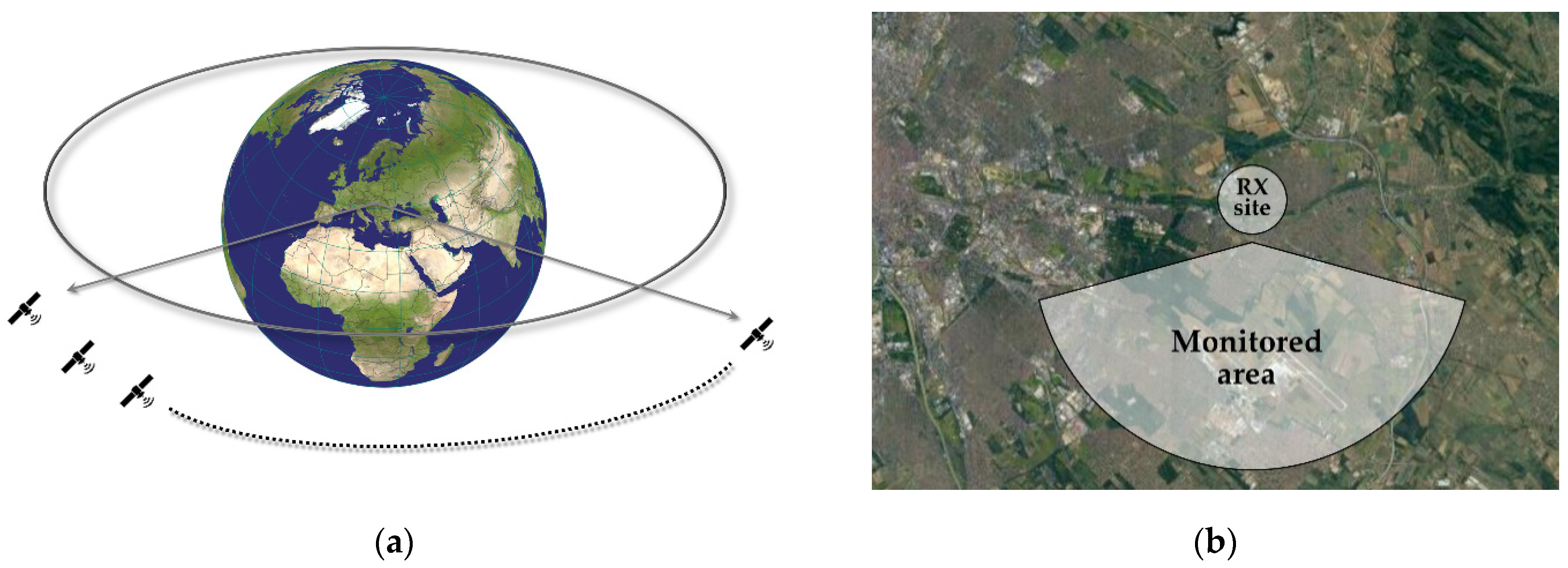 Remotesensing 12 04161 g001