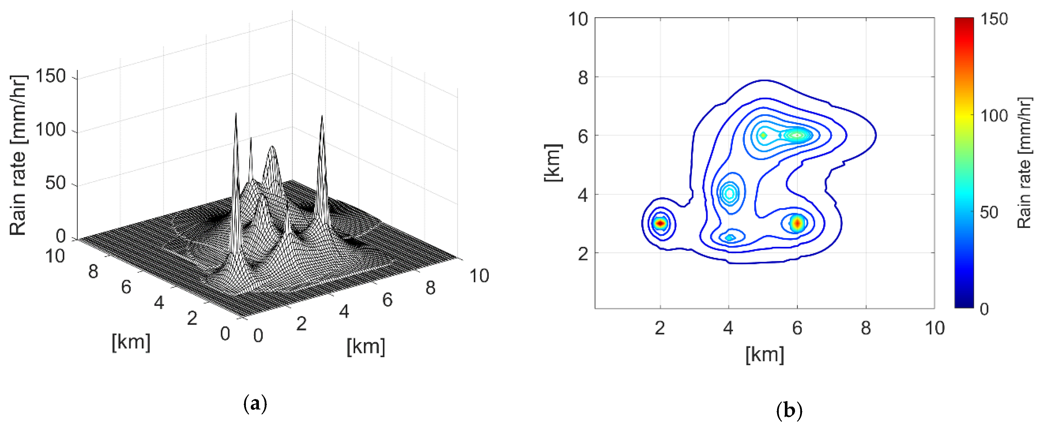 Remotesensing 12 04161 g003