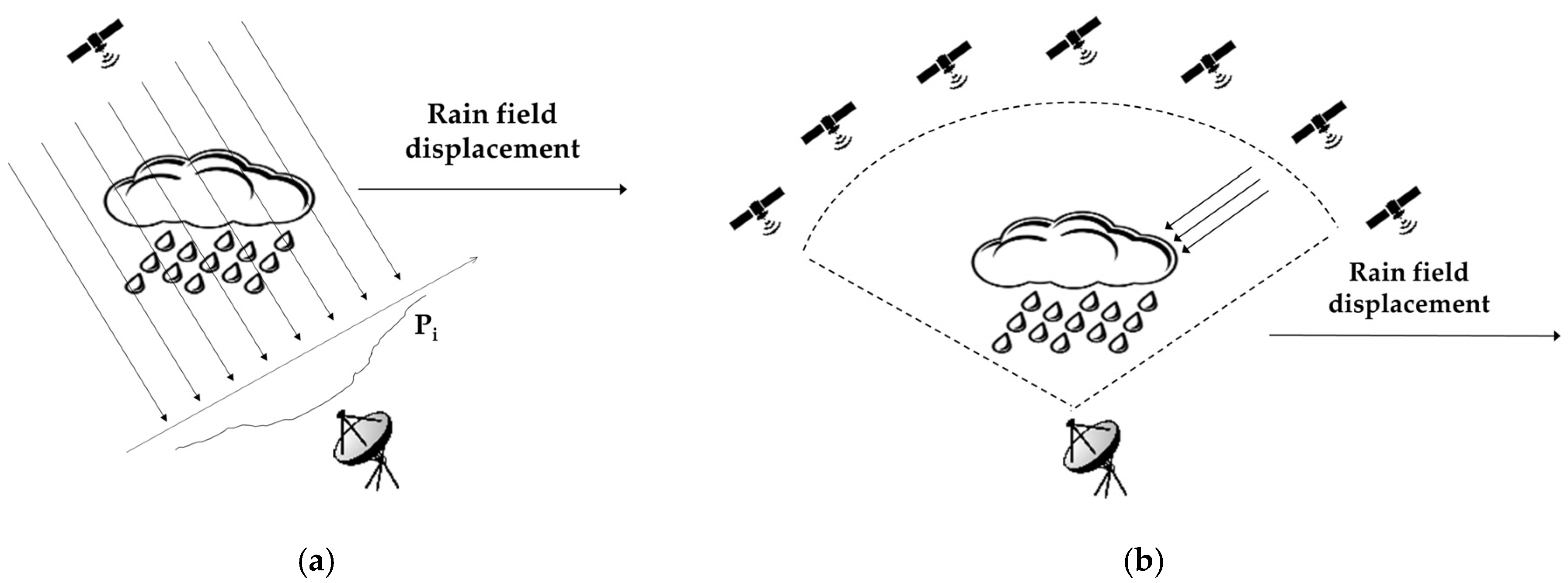 Remotesensing 12 04161 g004