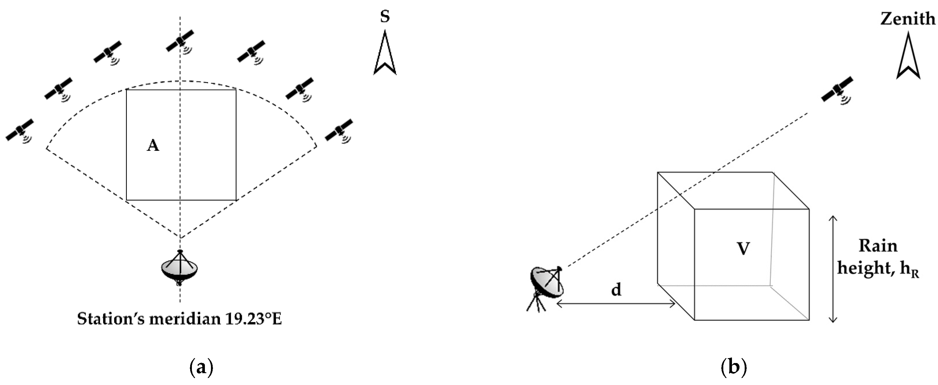 Remotesensing 12 04161 g005