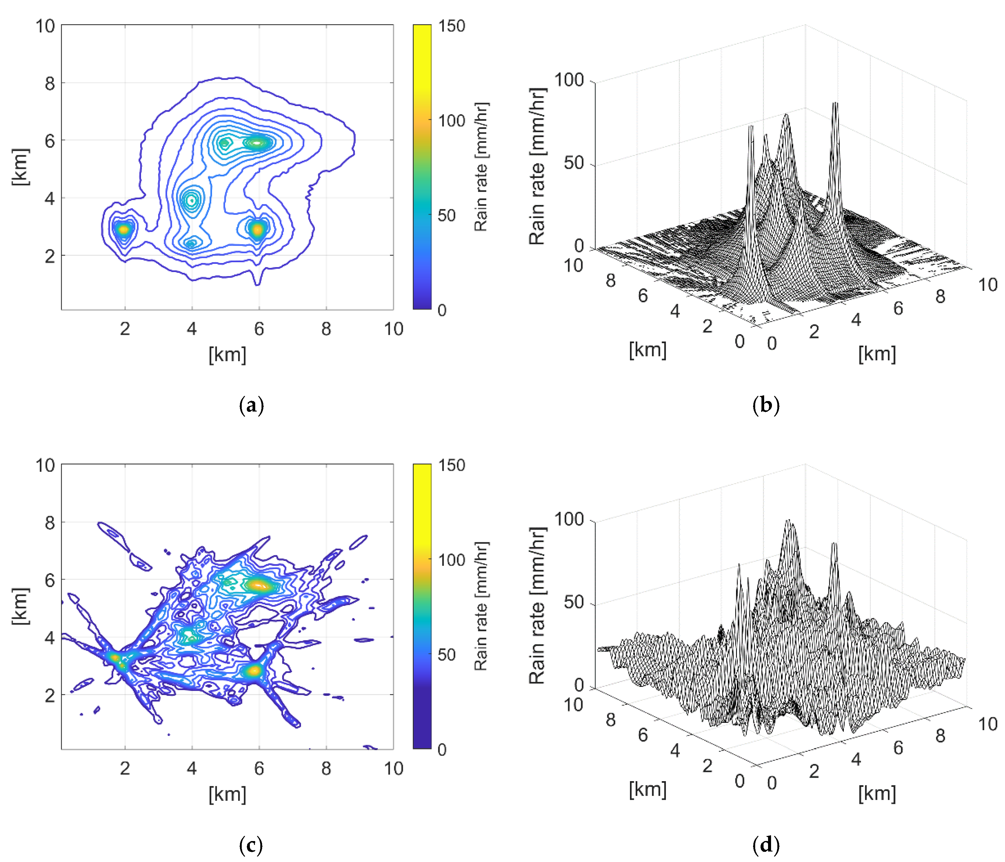 Remotesensing 12 04161 g008