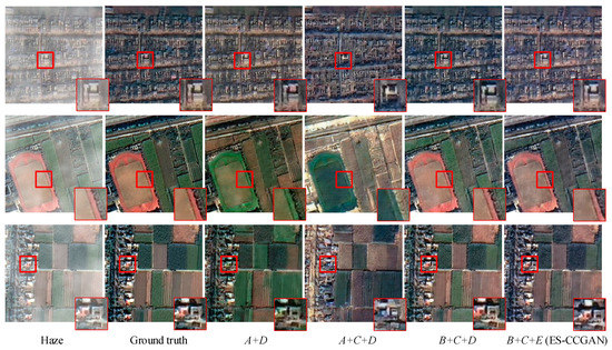 Unsupervised Haze Removal for High-Resolution Optical Remote