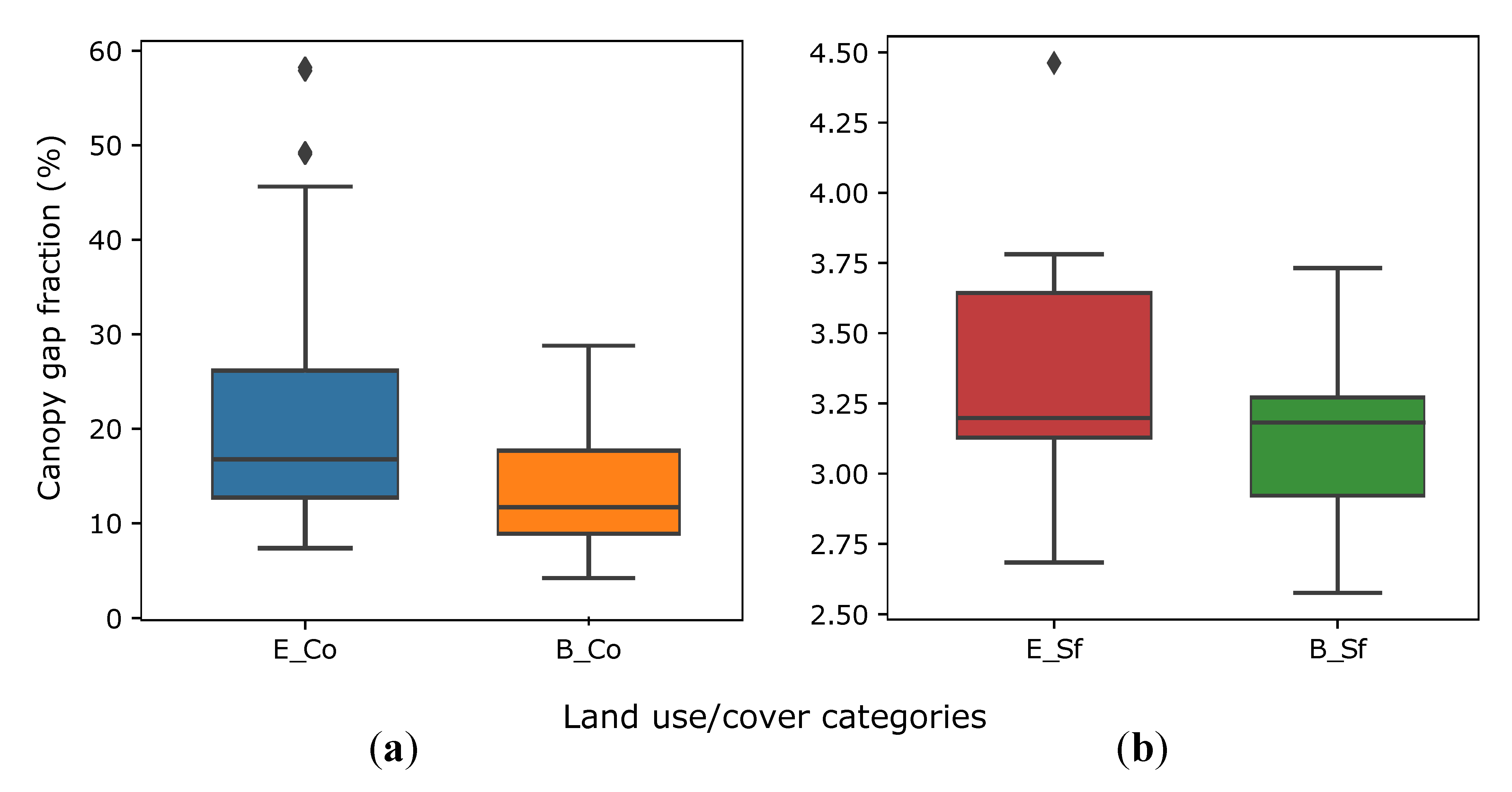 Remotesensing 12 04163 g006 Remotesensing 12 04163 g006