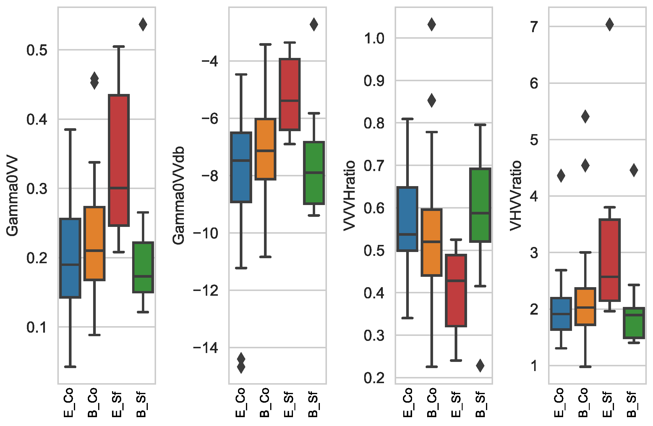 Remotesensing 12 04163 g007 Remotesensing 12 04163 g007