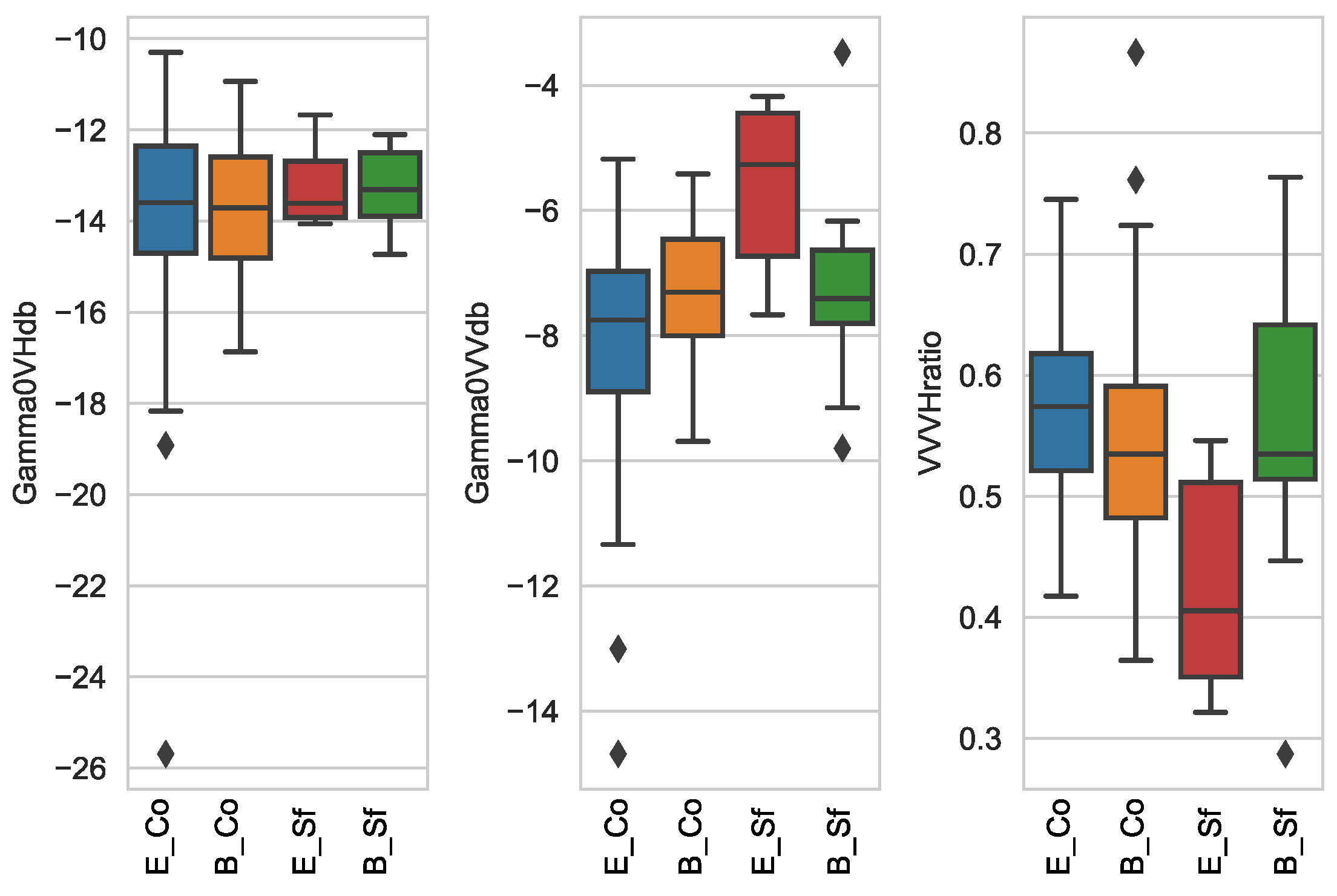 Remotesensing 12 04163 g008 Remotesensing 12 04163 g008