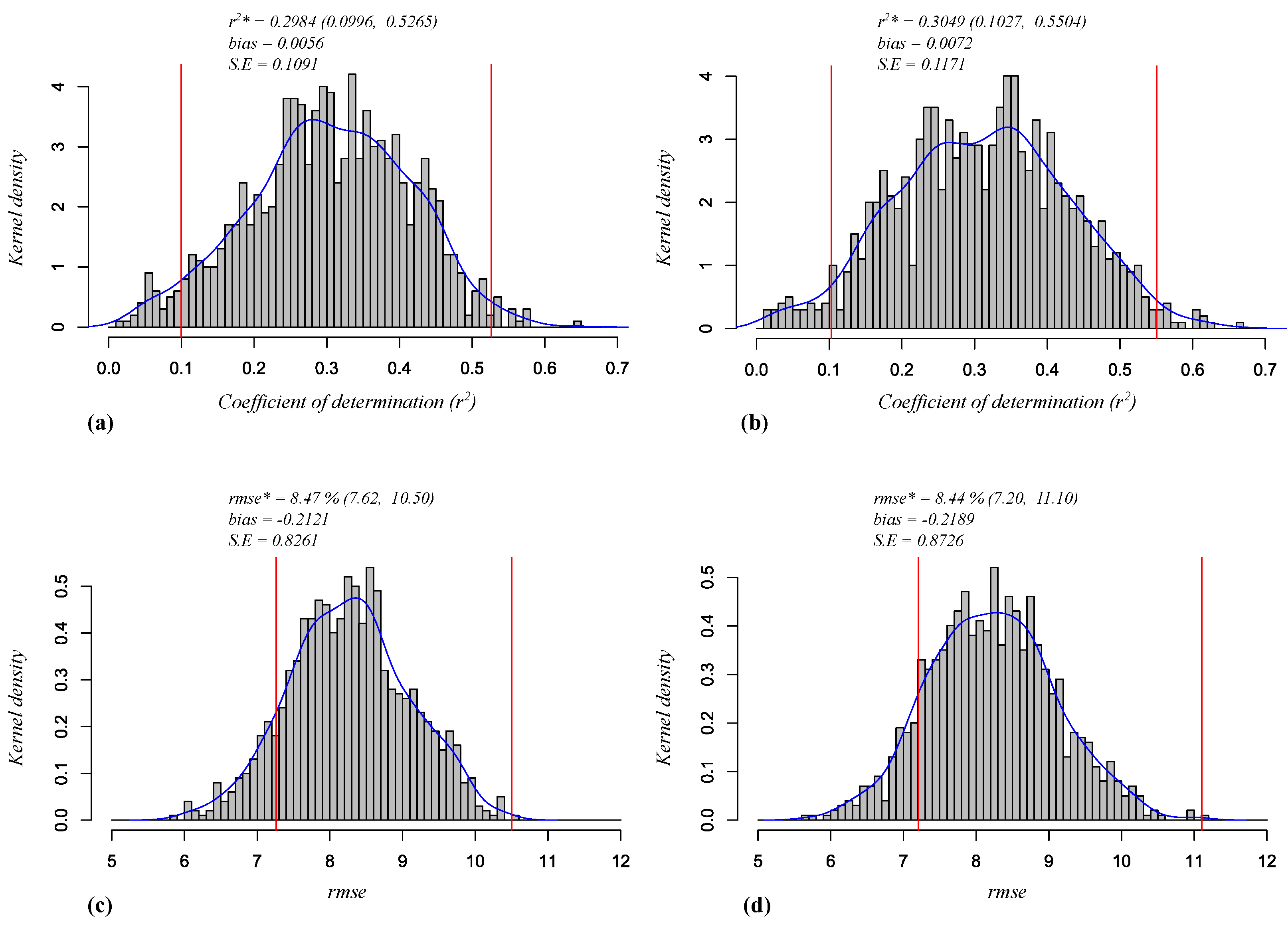 Remotesensing 12 04163 g009 Remotesensing 12 04163 g009