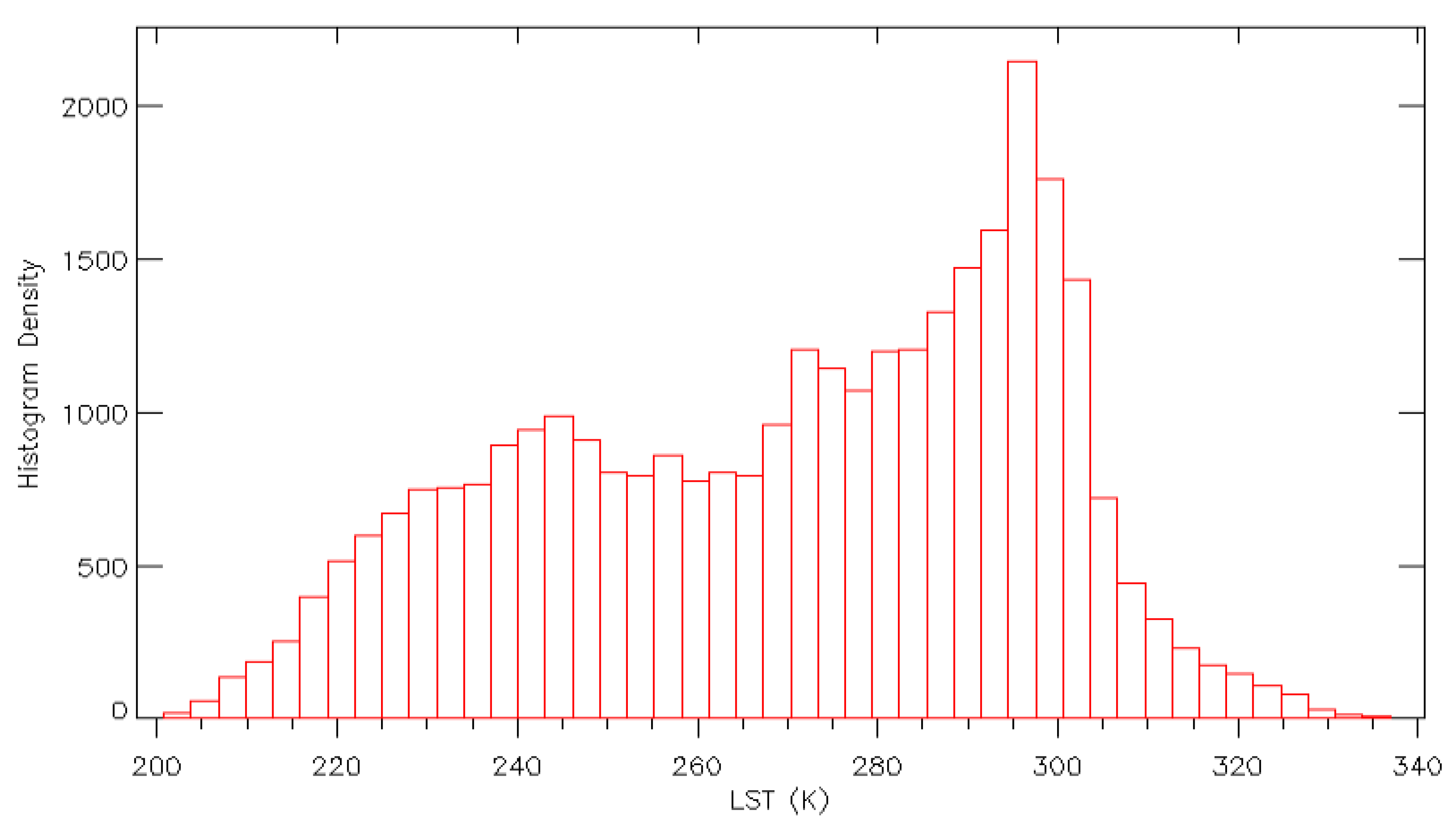 Remotesensing 12 04164 g002