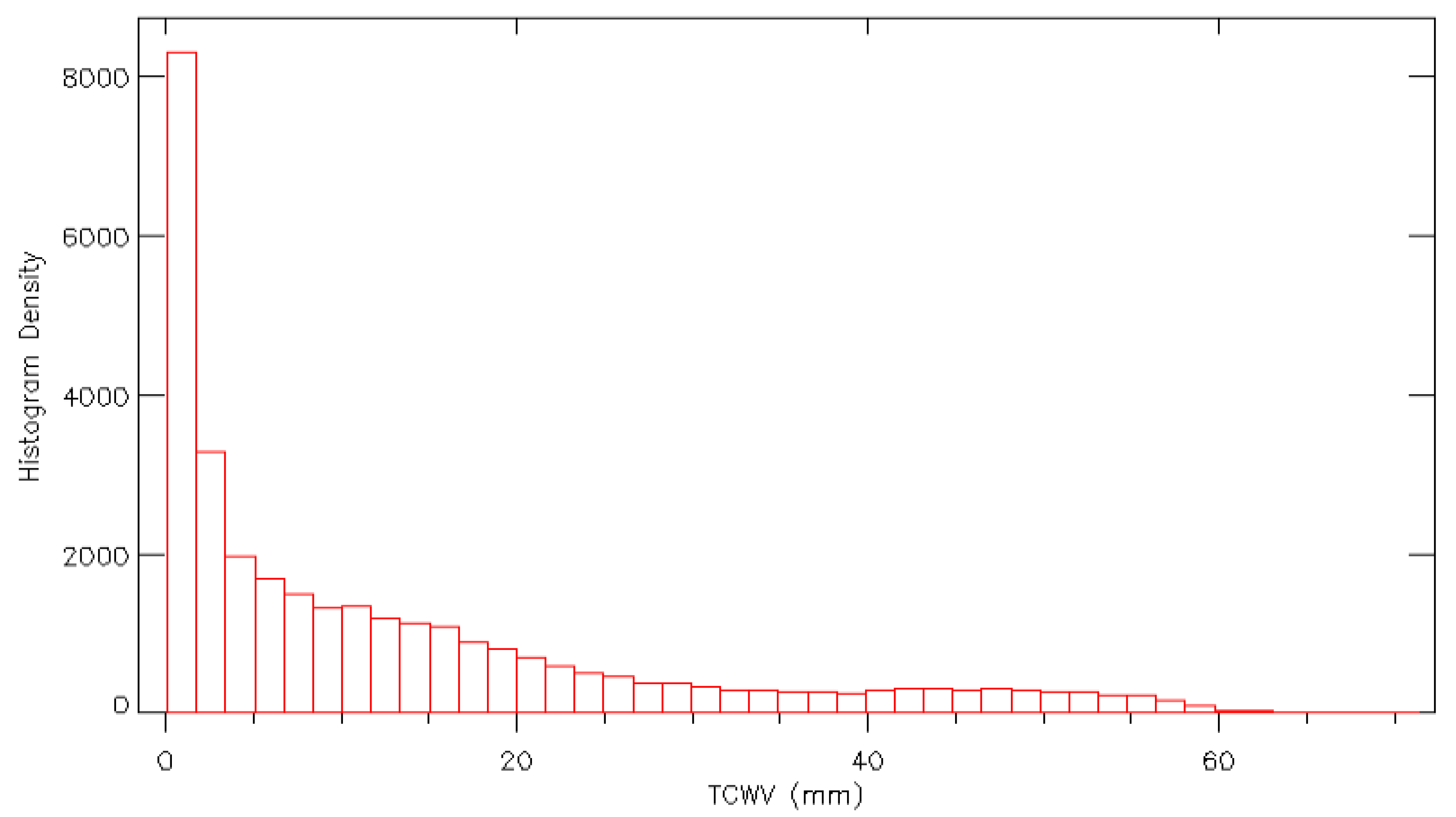 Remotesensing 12 04164 g003