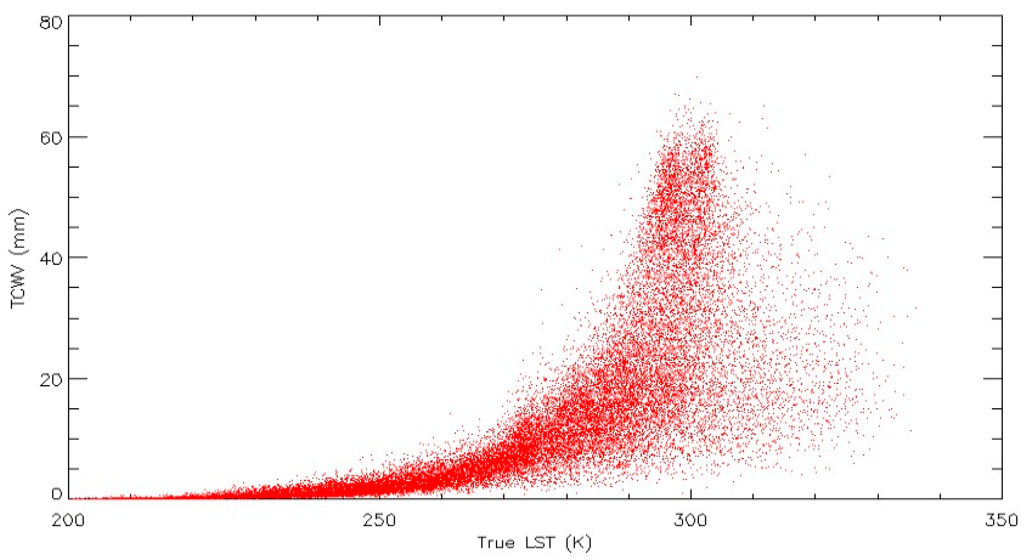 Remotesensing 12 04164 g004
