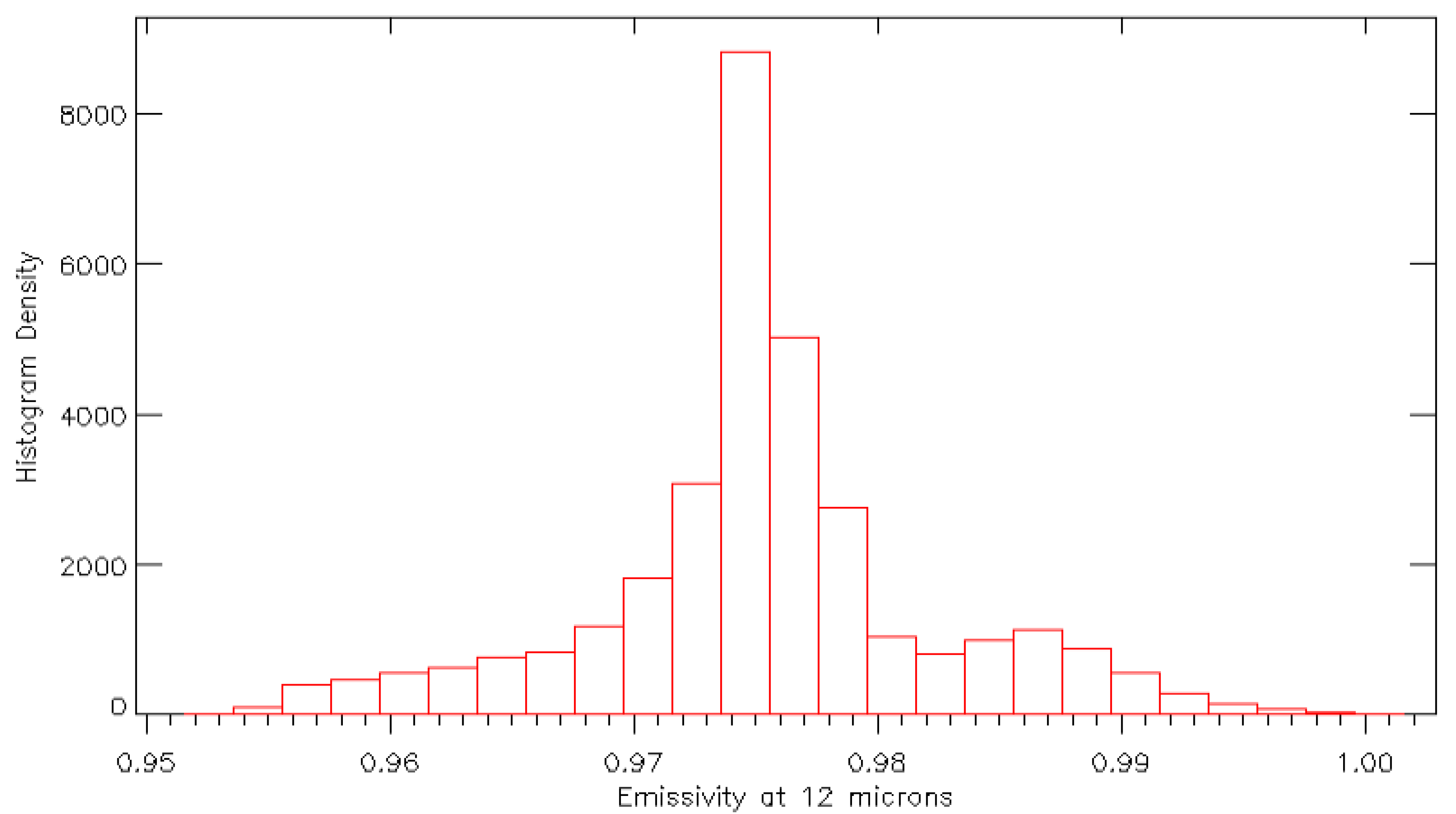 Remotesensing 12 04164 g005