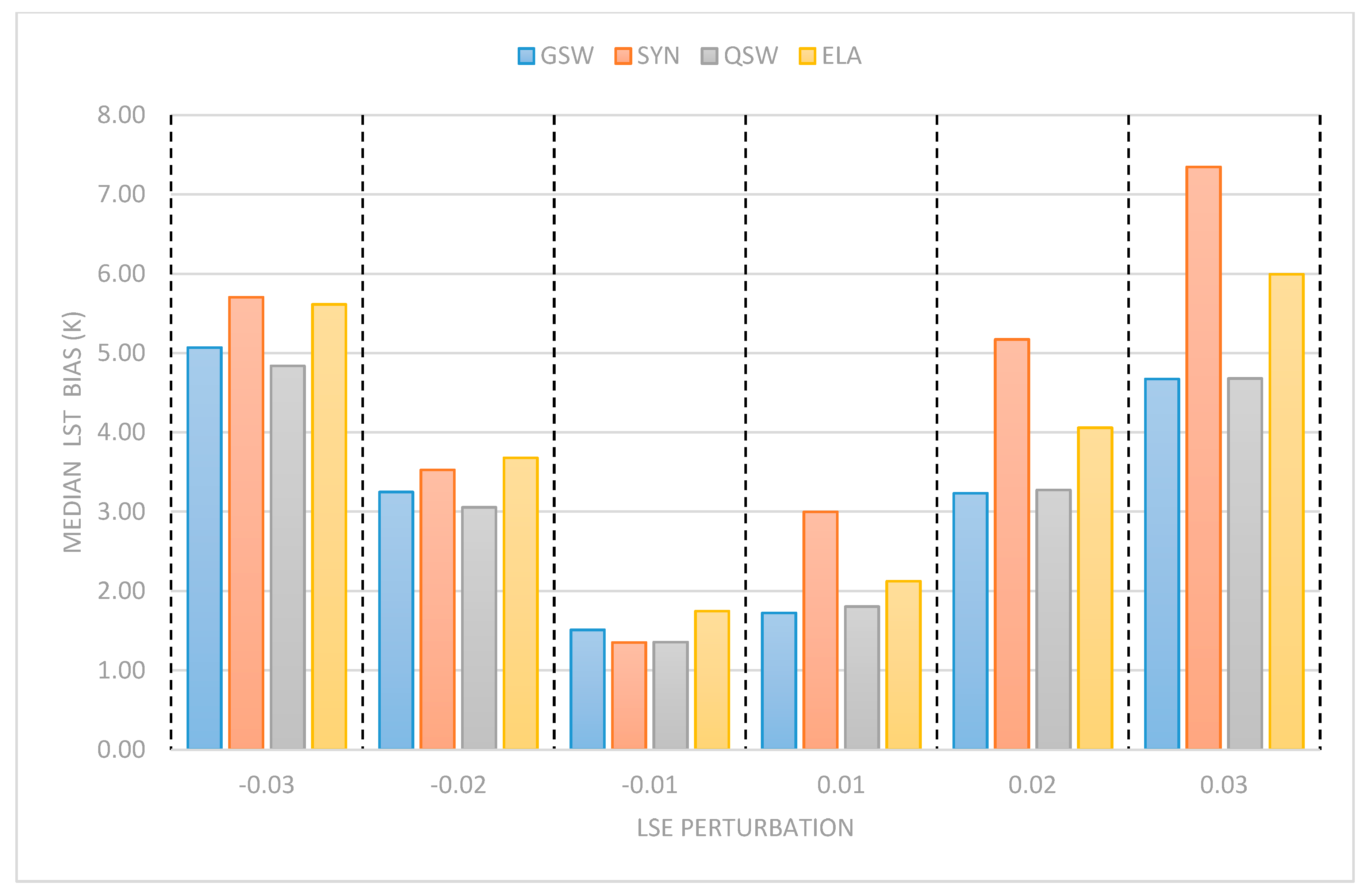 Remotesensing 12 04164 g007