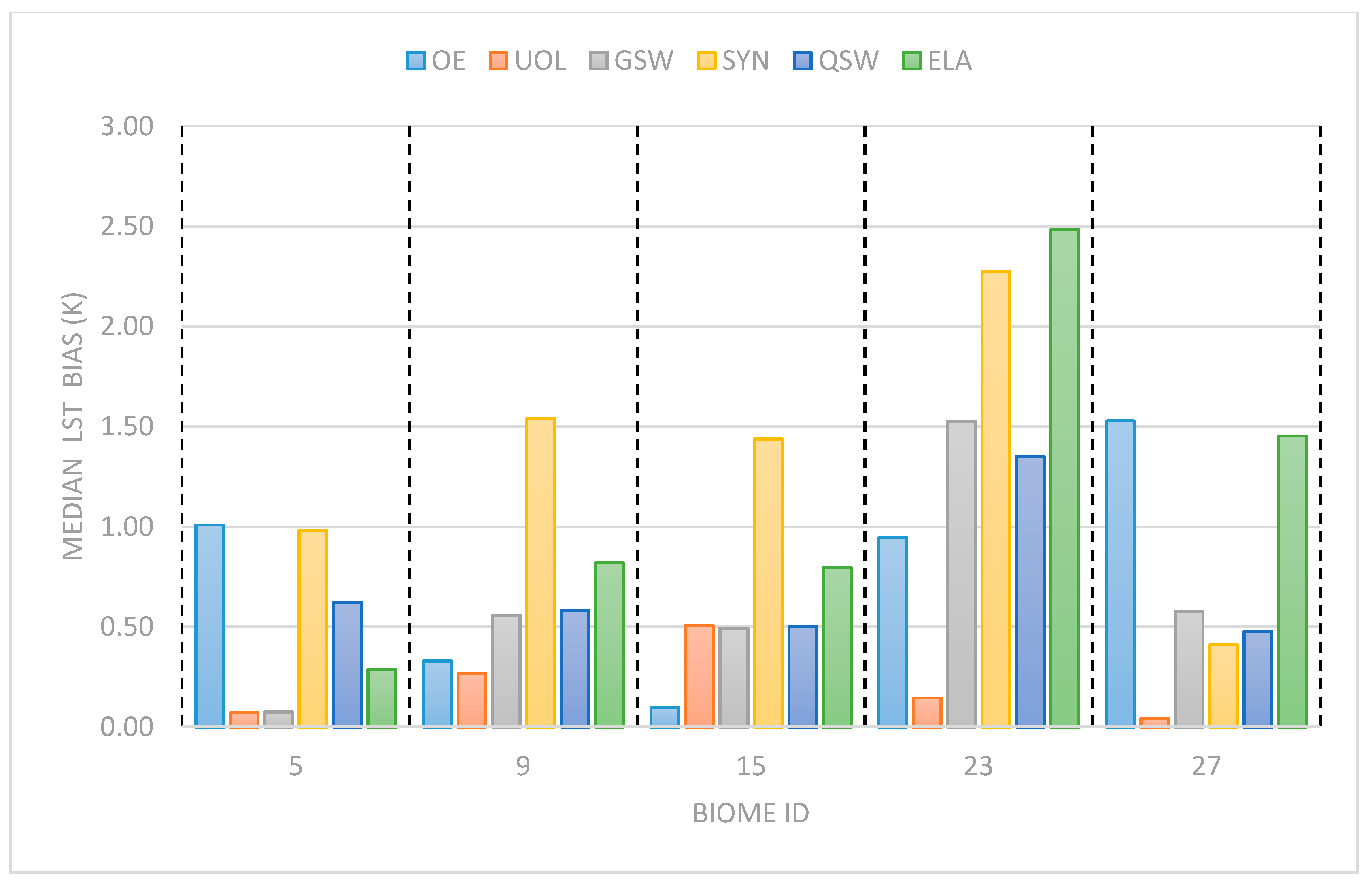 Remotesensing 12 04164 g008