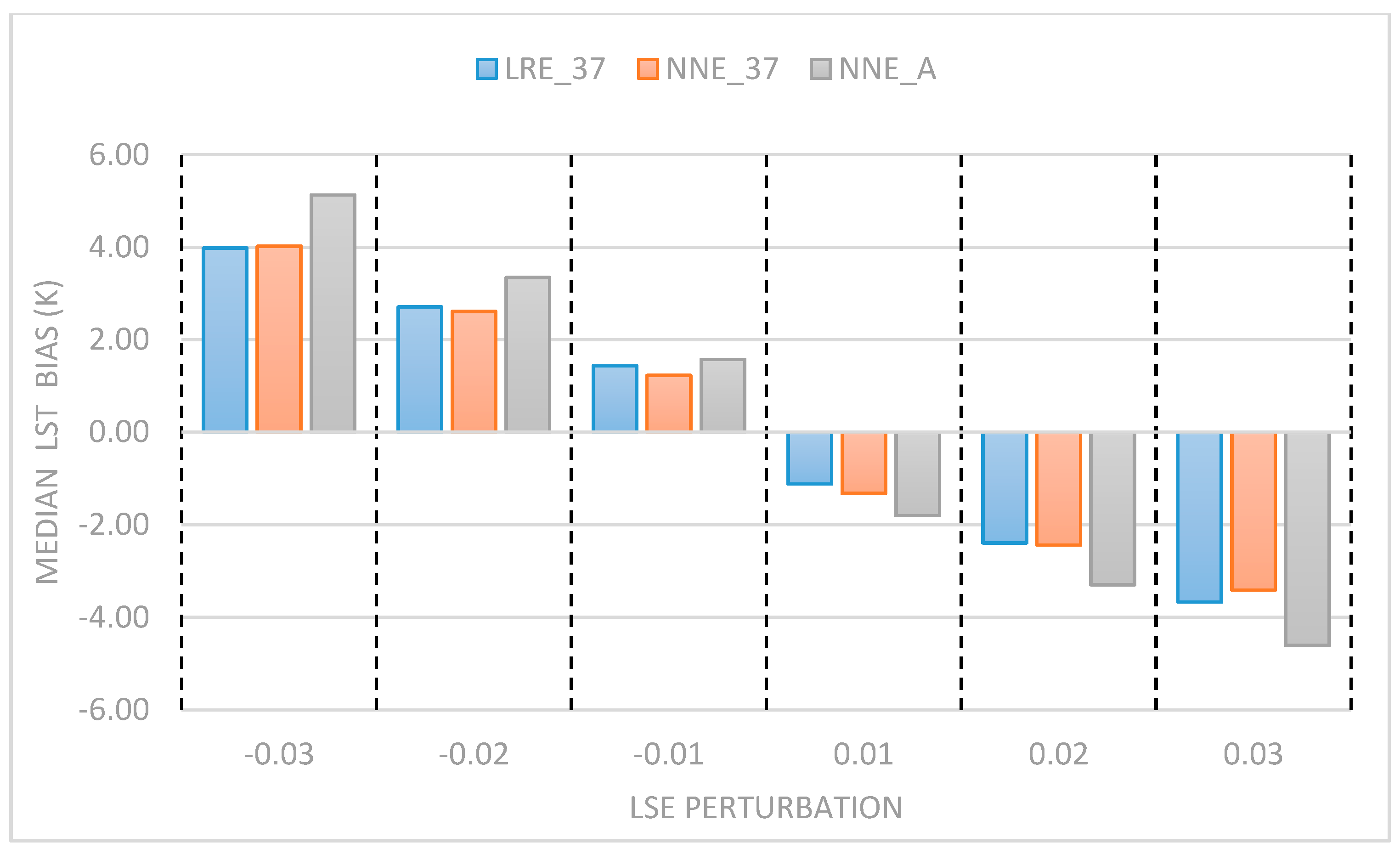 Remotesensing 12 04164 g009