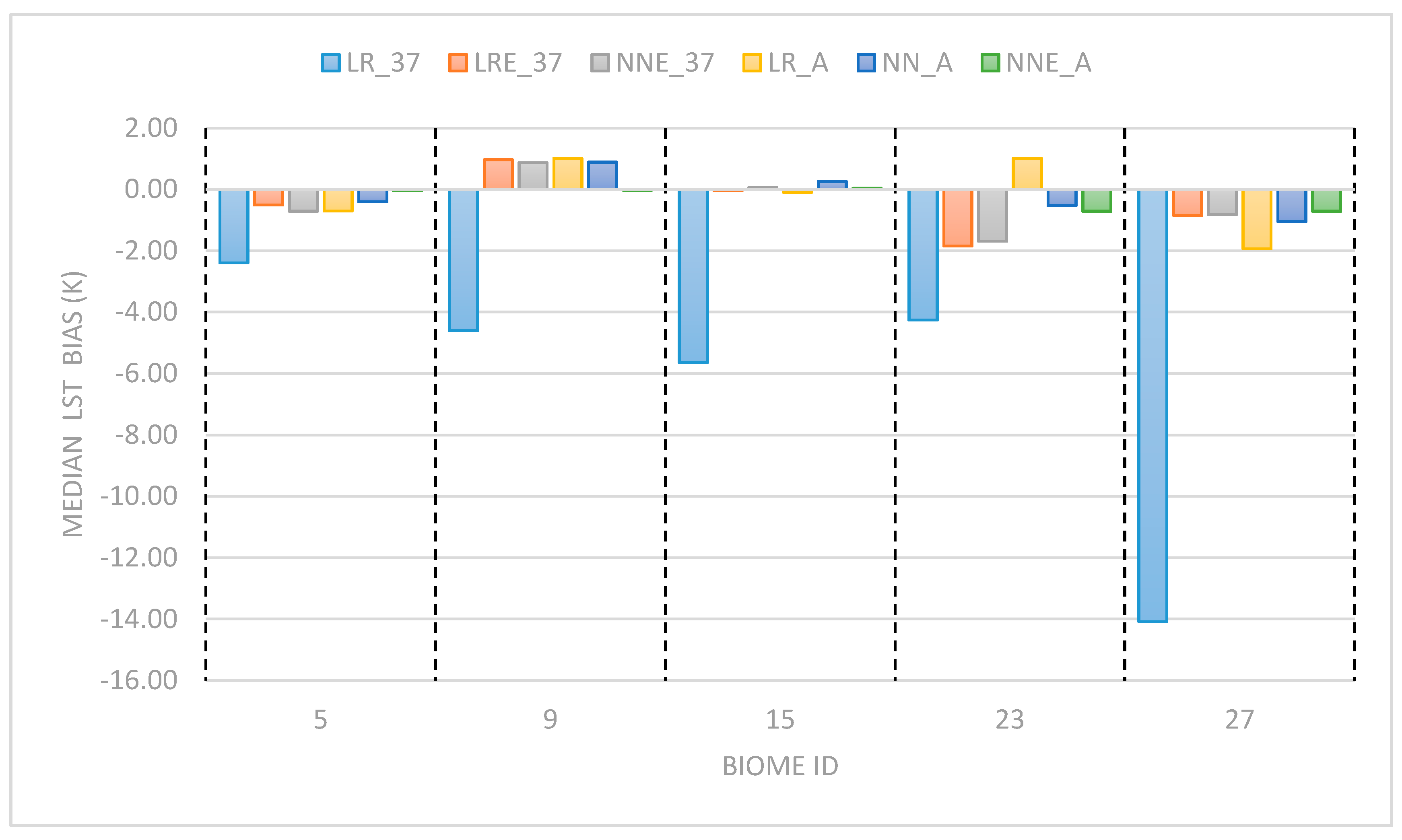 Remotesensing 12 04164 g010