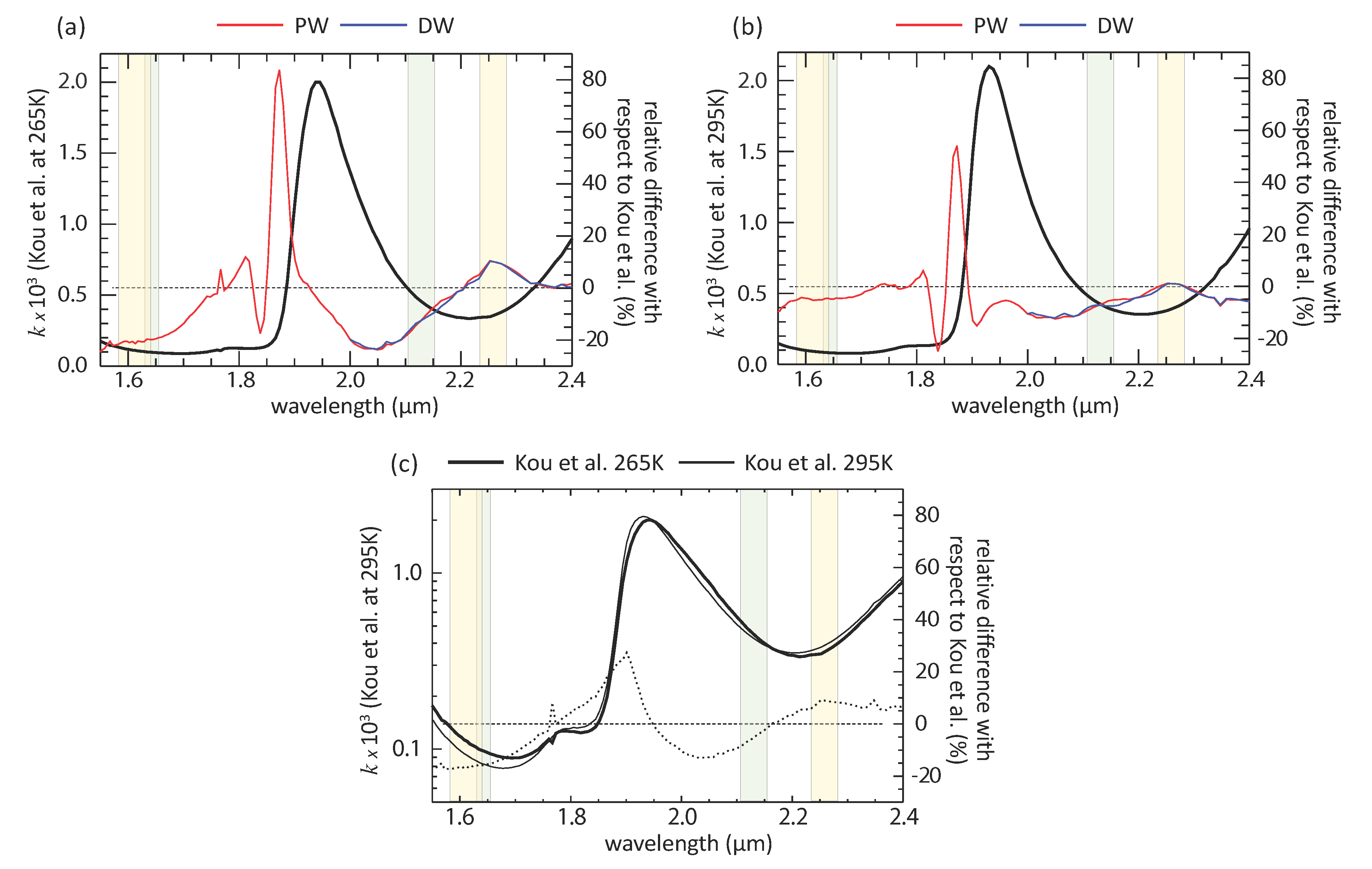 Remotesensing 12 04165 g001 Remotesensing 12 04165 g001