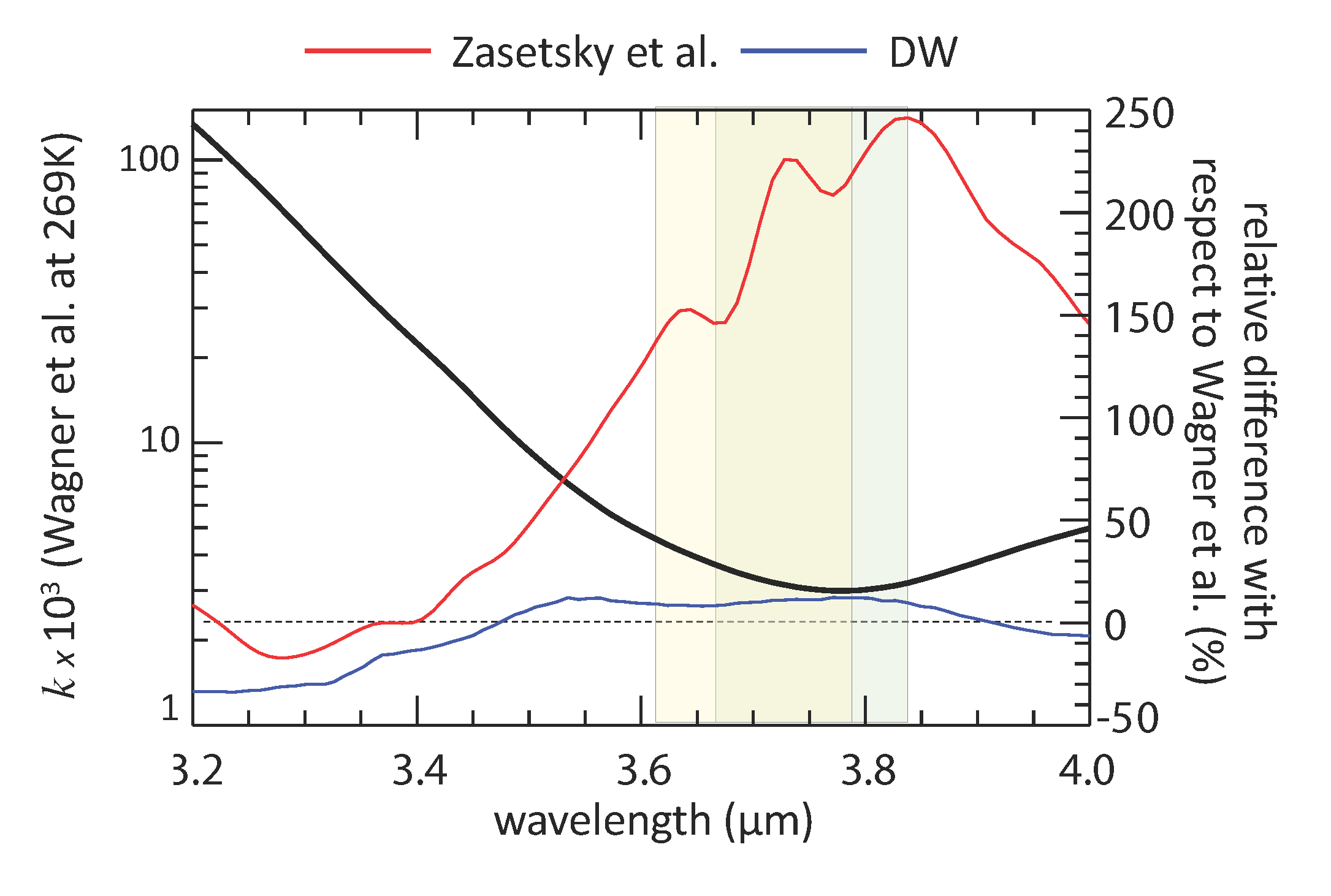 Remotesensing 12 04165 g002 Remotesensing 12 04165 g002