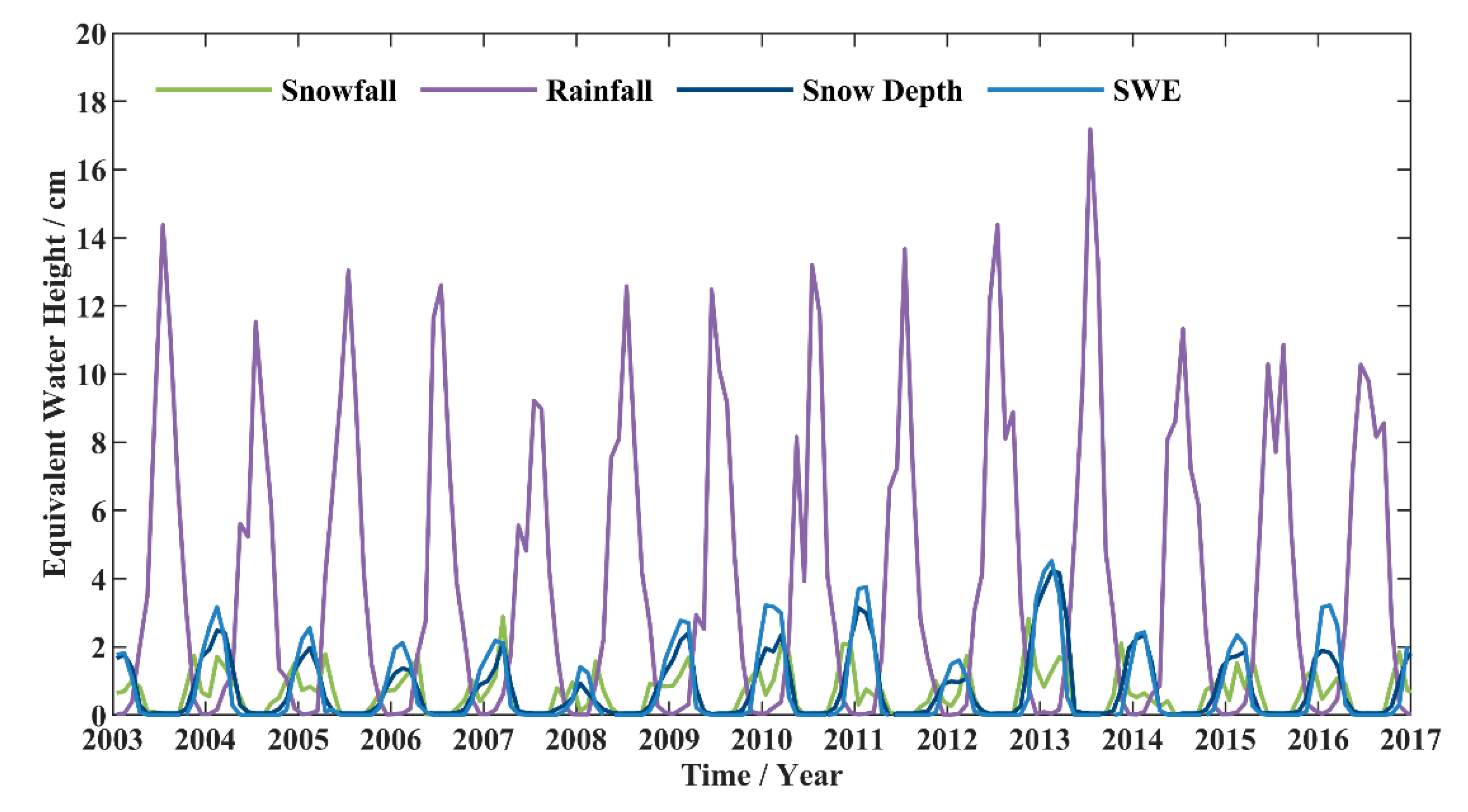 Remotesensing 12 04166 g003 Remotesensing 12 04166 g003