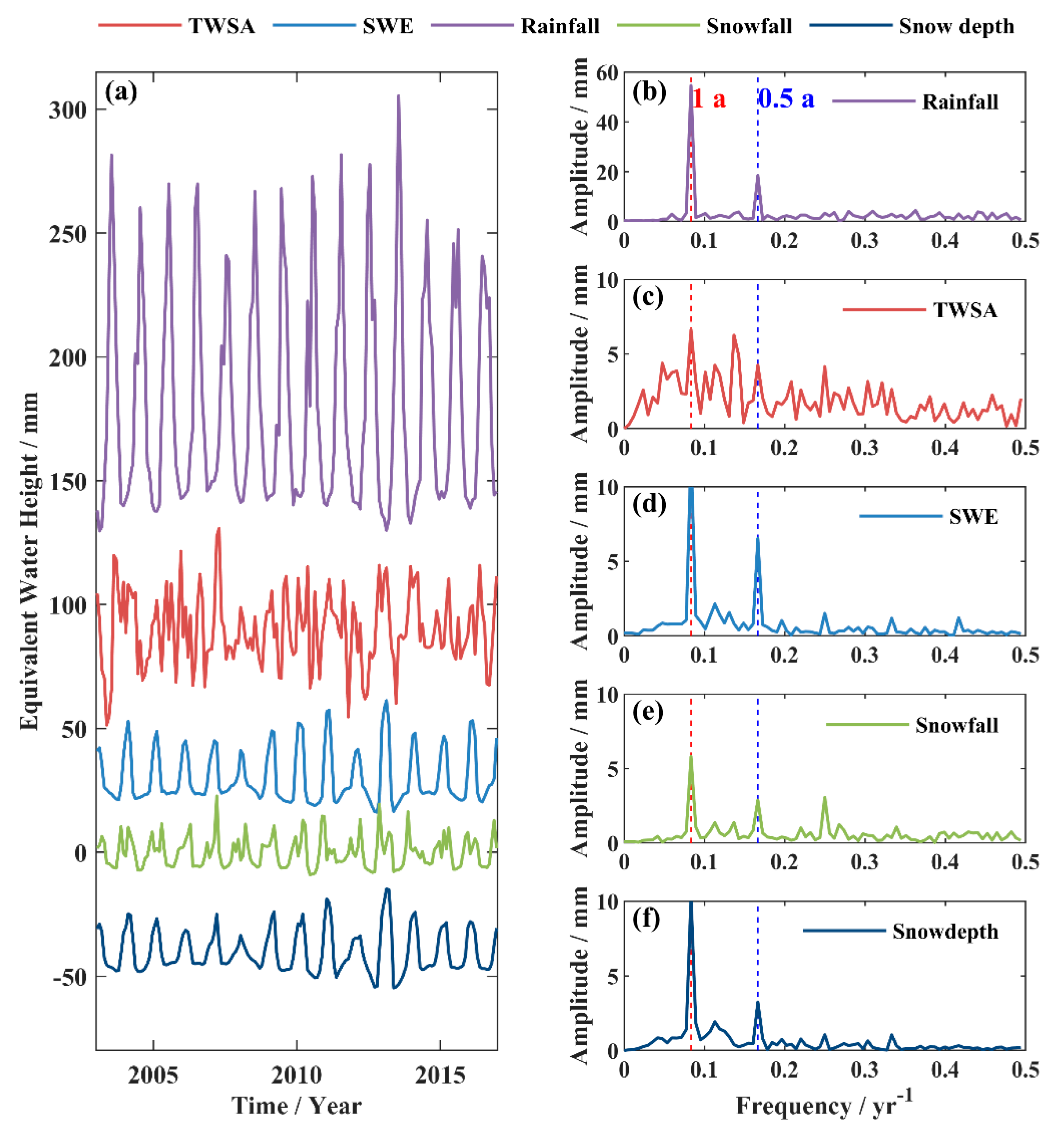 Remotesensing 12 04166 g004 Remotesensing 12 04166 g004