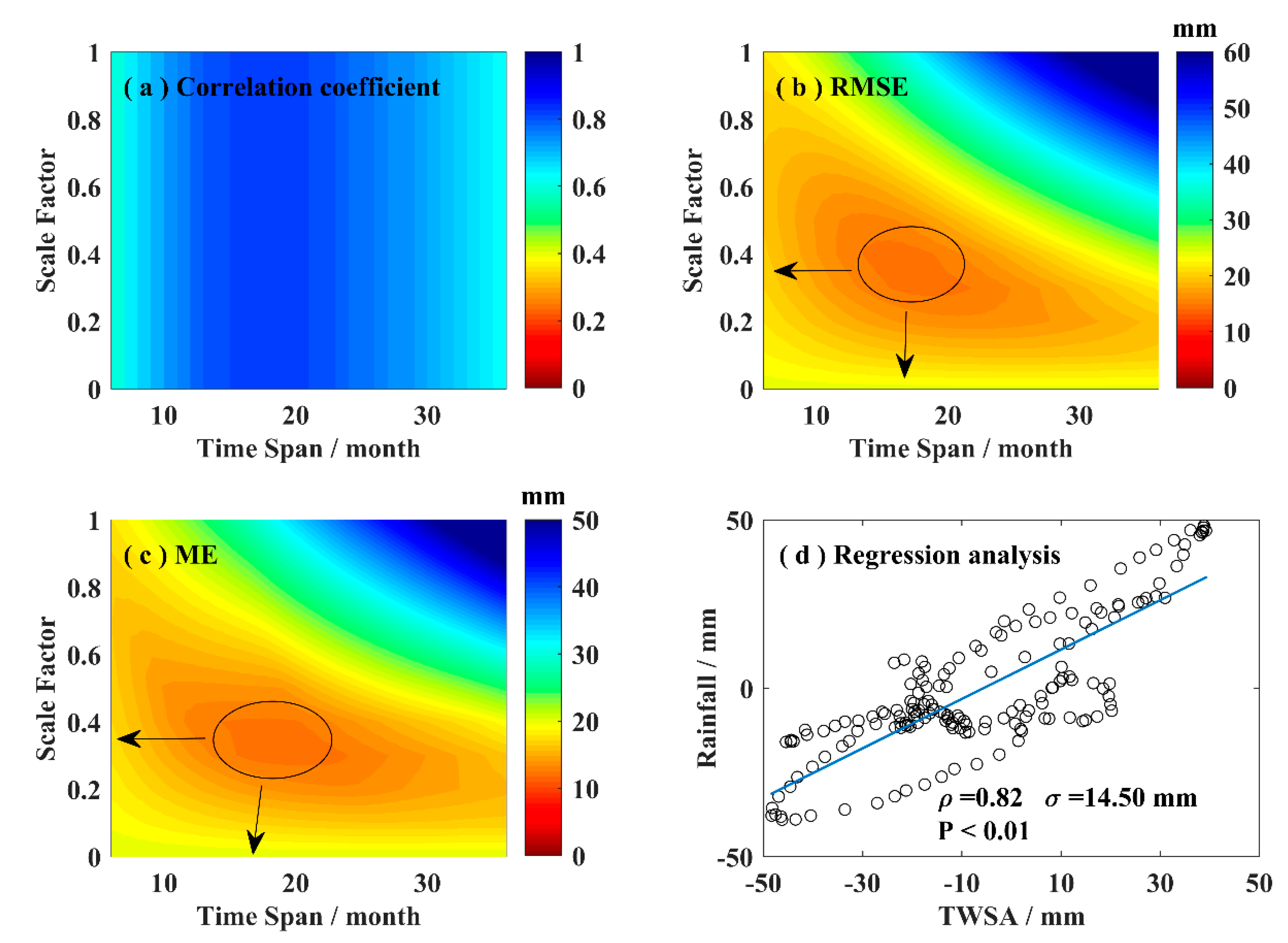 Remotesensing 12 04166 g010 Remotesensing 12 04166 g010