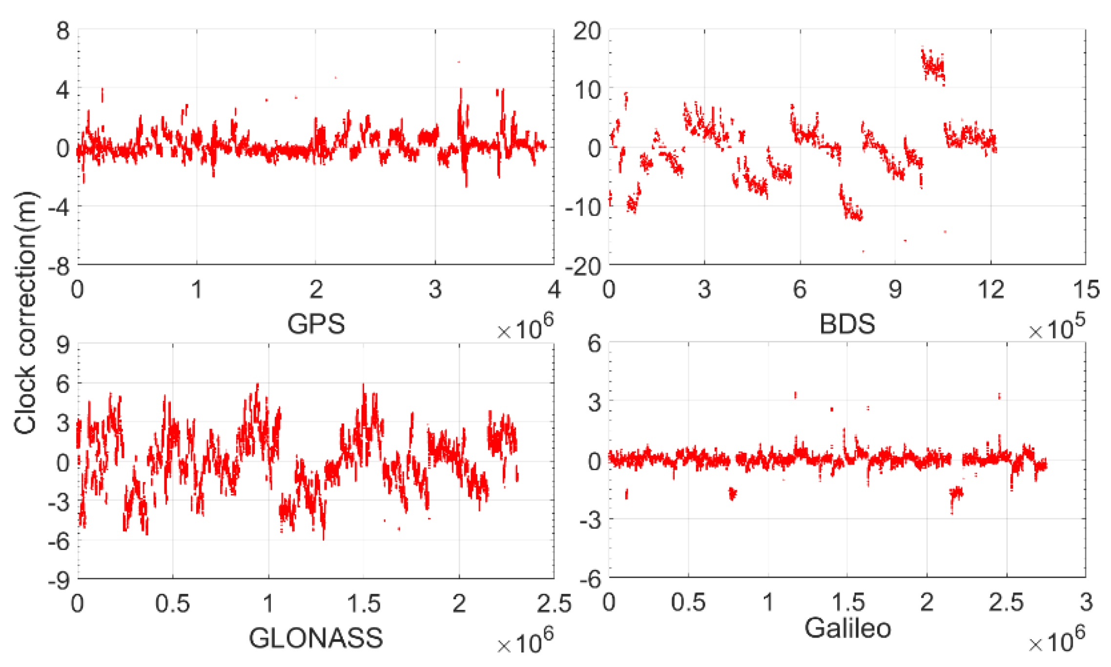 Remotesensing 12 04167 g002