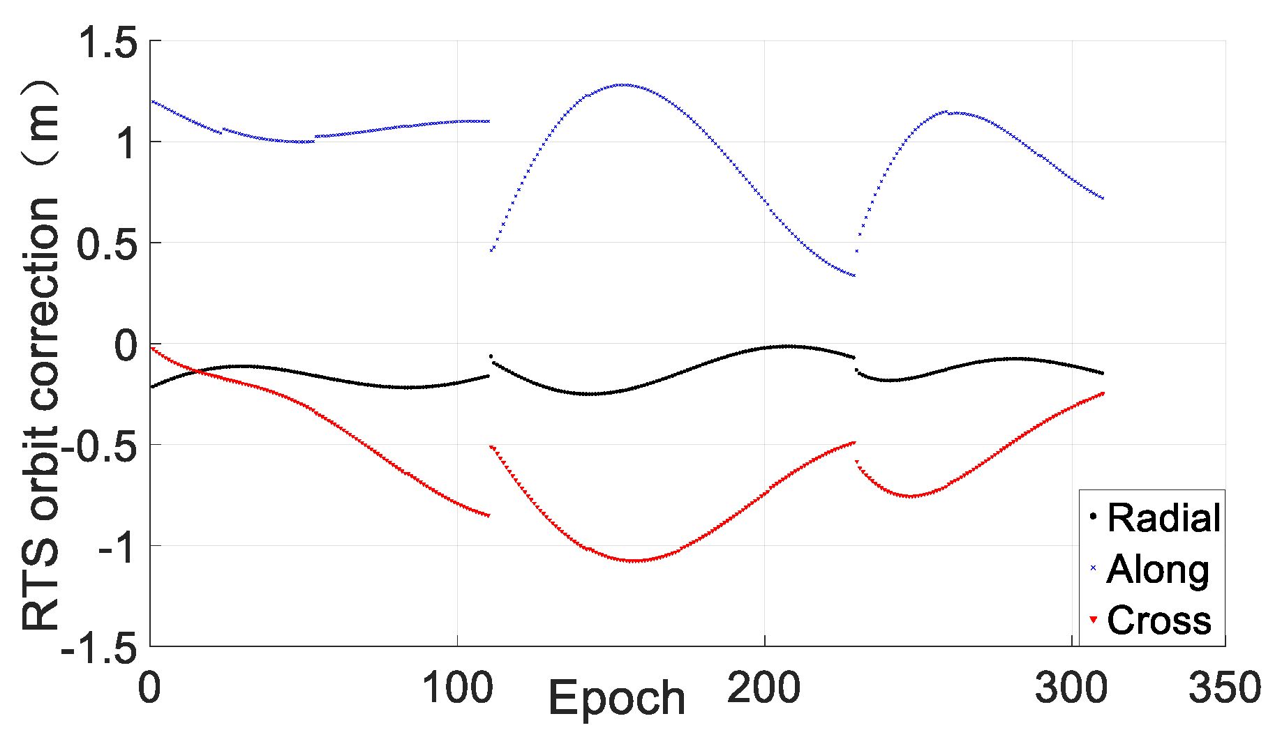 Remotesensing 12 04167 g004