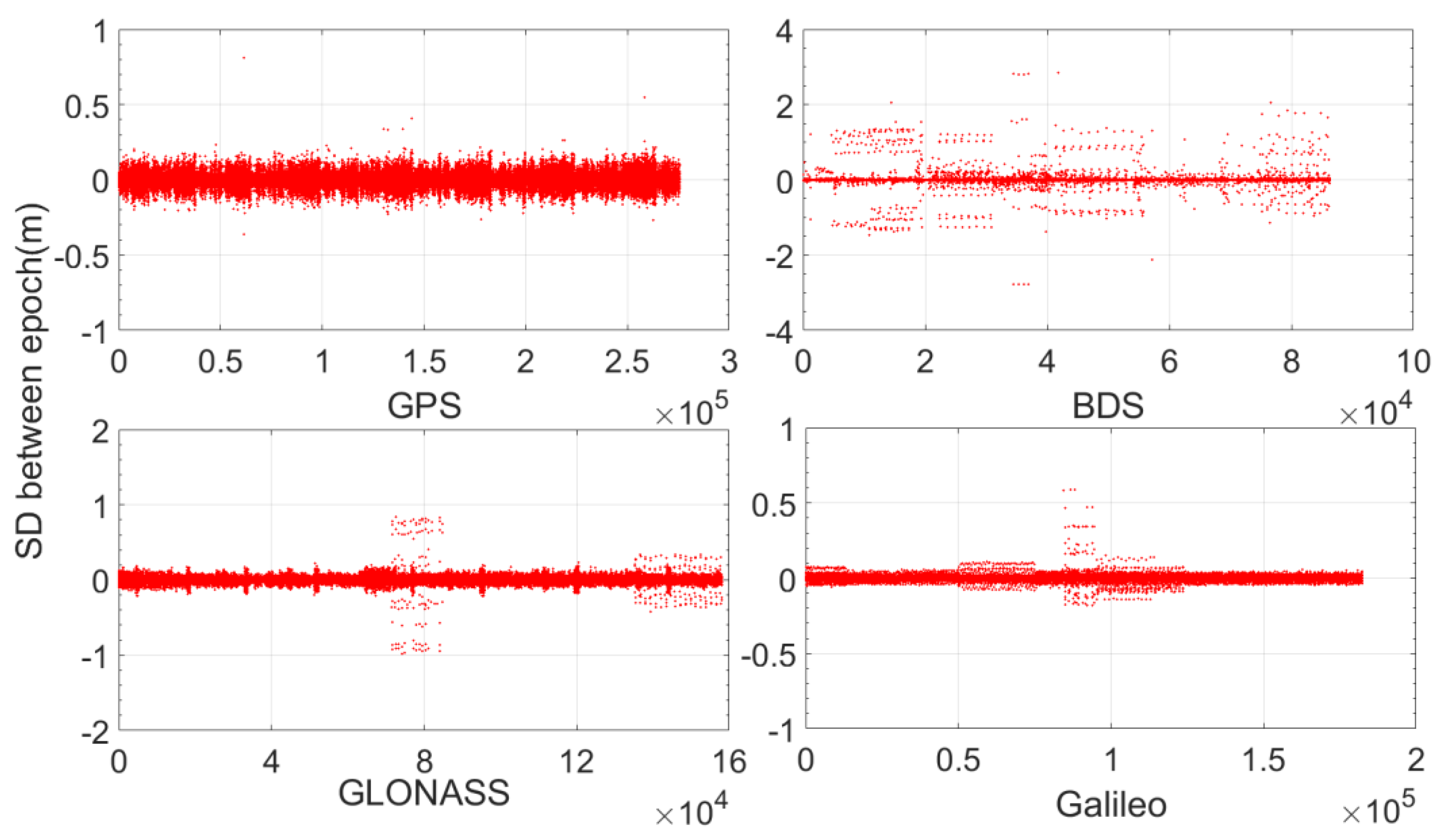 Remotesensing 12 04167 g007