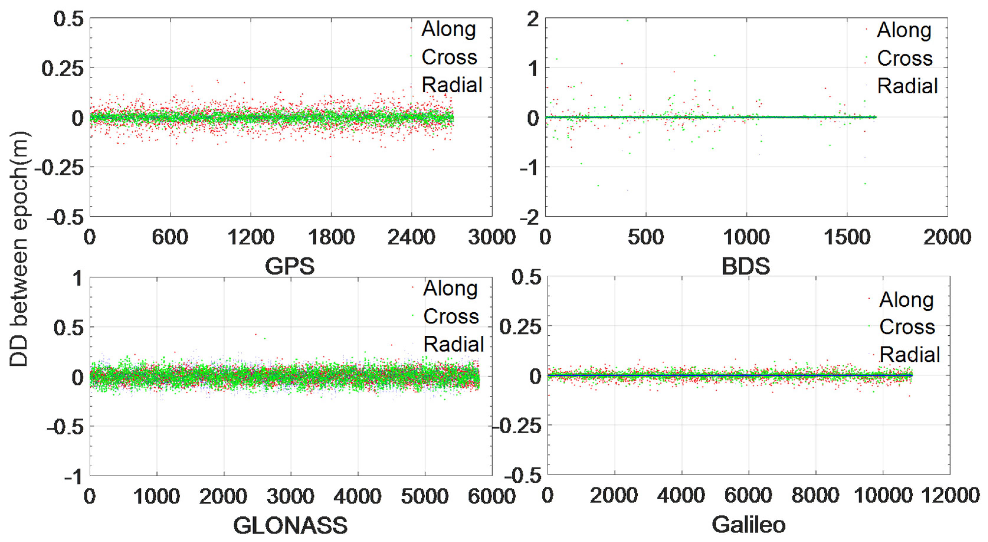 Remotesensing 12 04167 g008