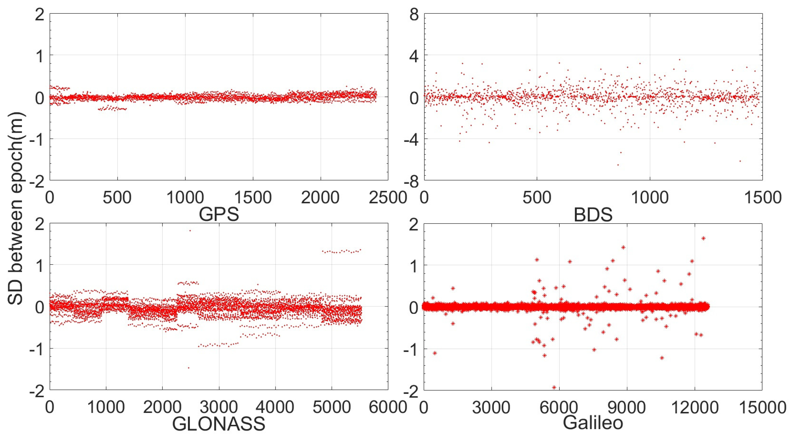 Remotesensing 12 04167 g009
