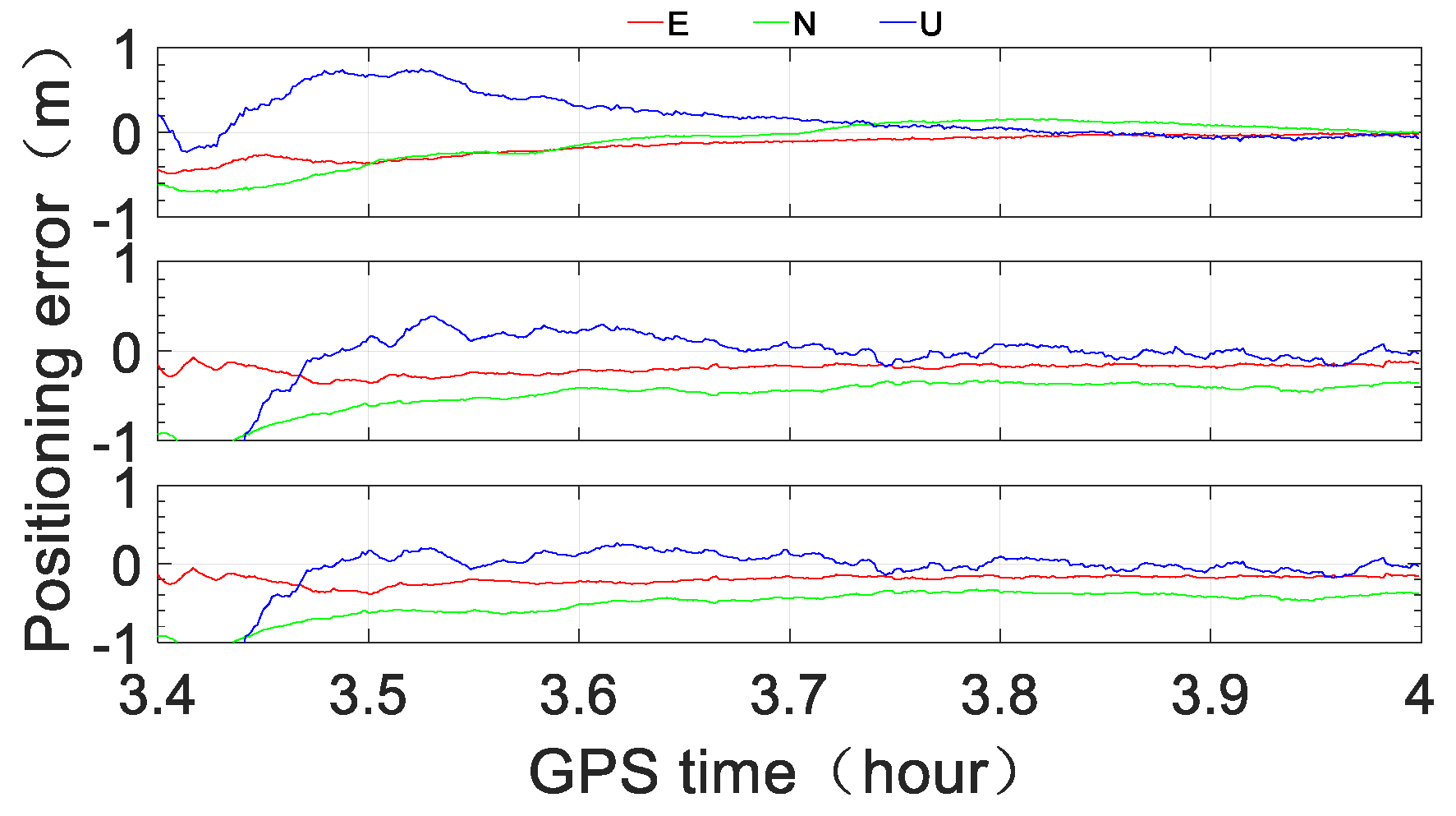 Remotesensing 12 04167 g012