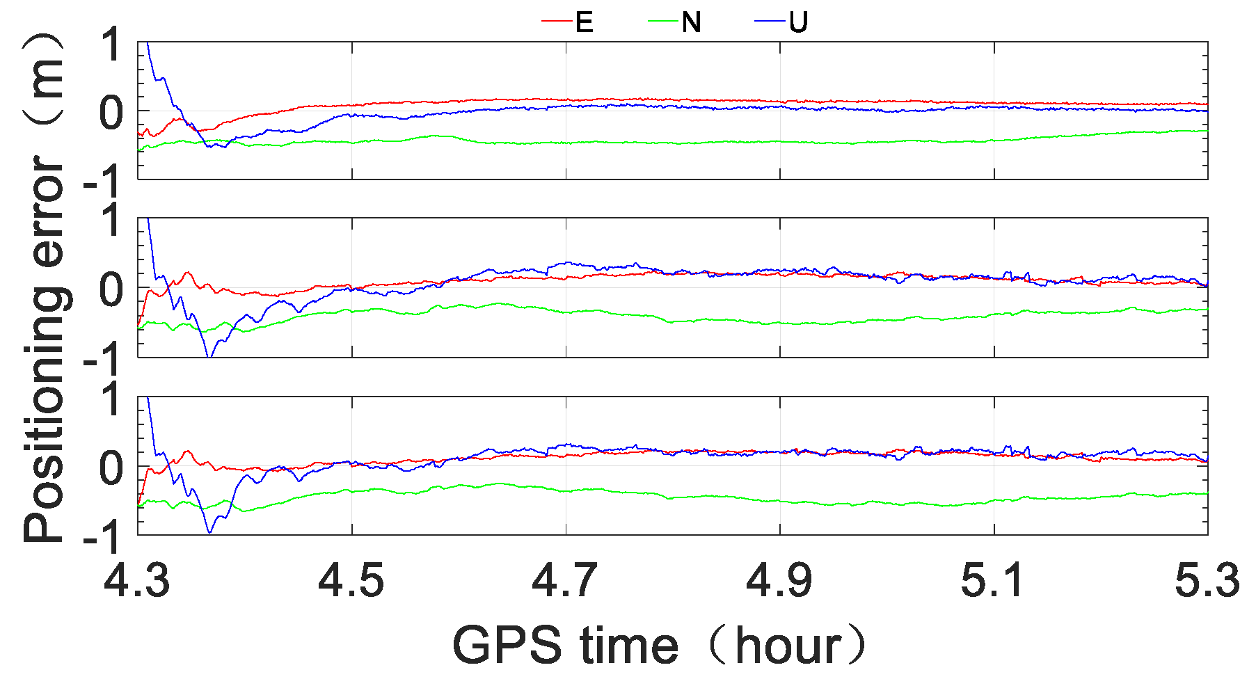 Remotesensing 12 04167 g013