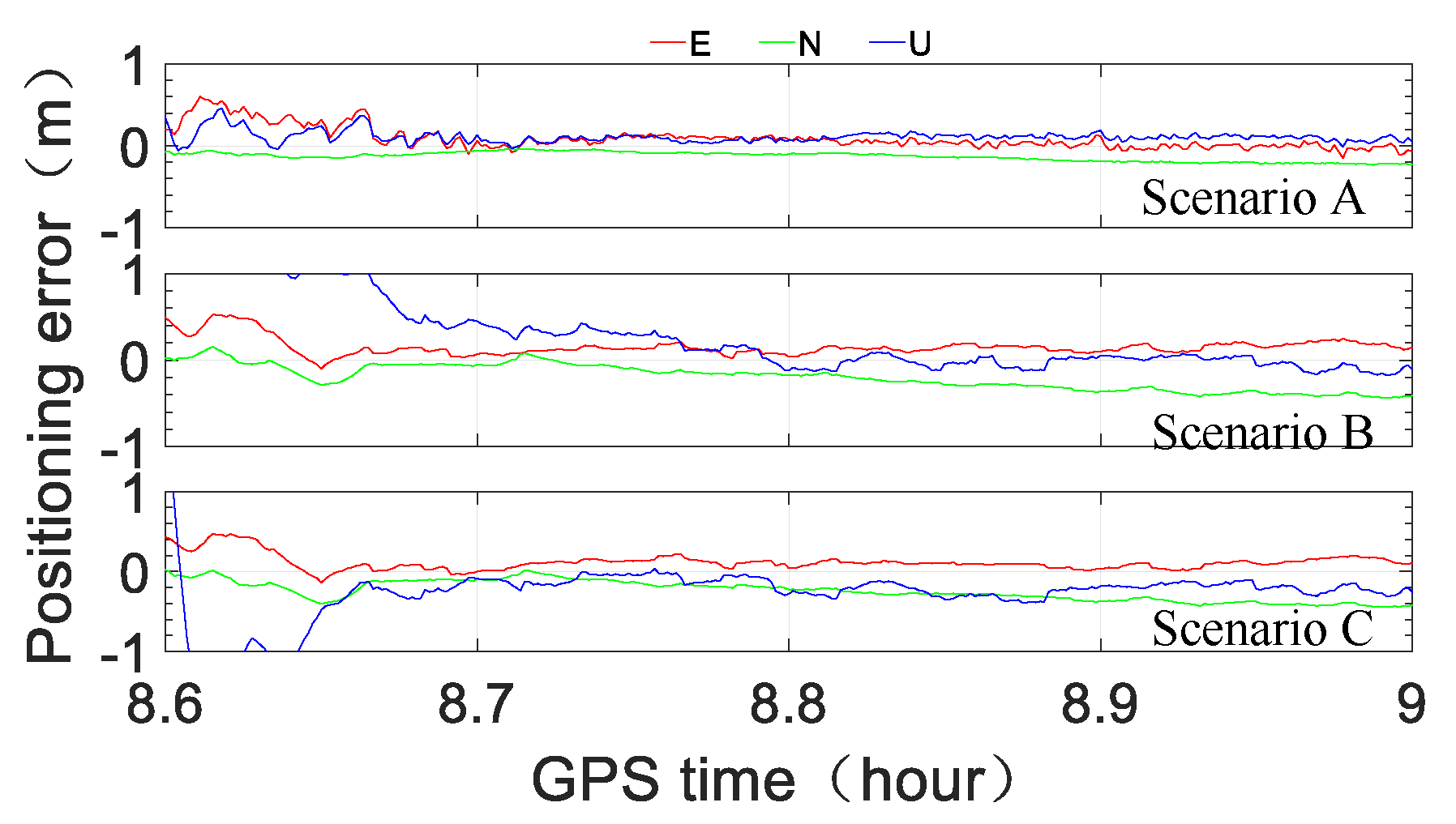 Remotesensing 12 04167 g014