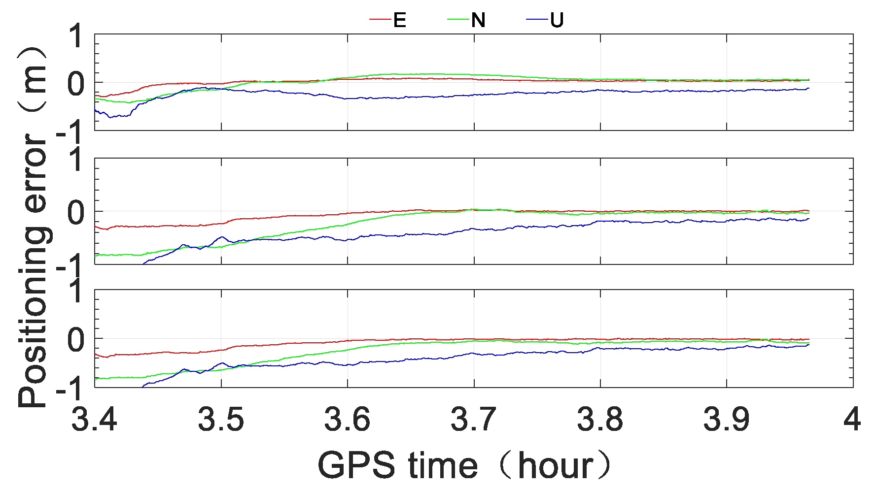 Remotesensing 12 04167 g015