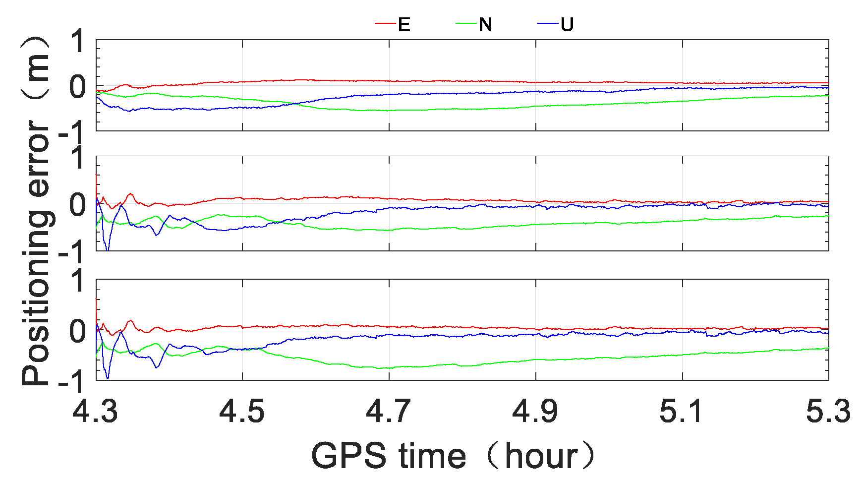 Remotesensing 12 04167 g016