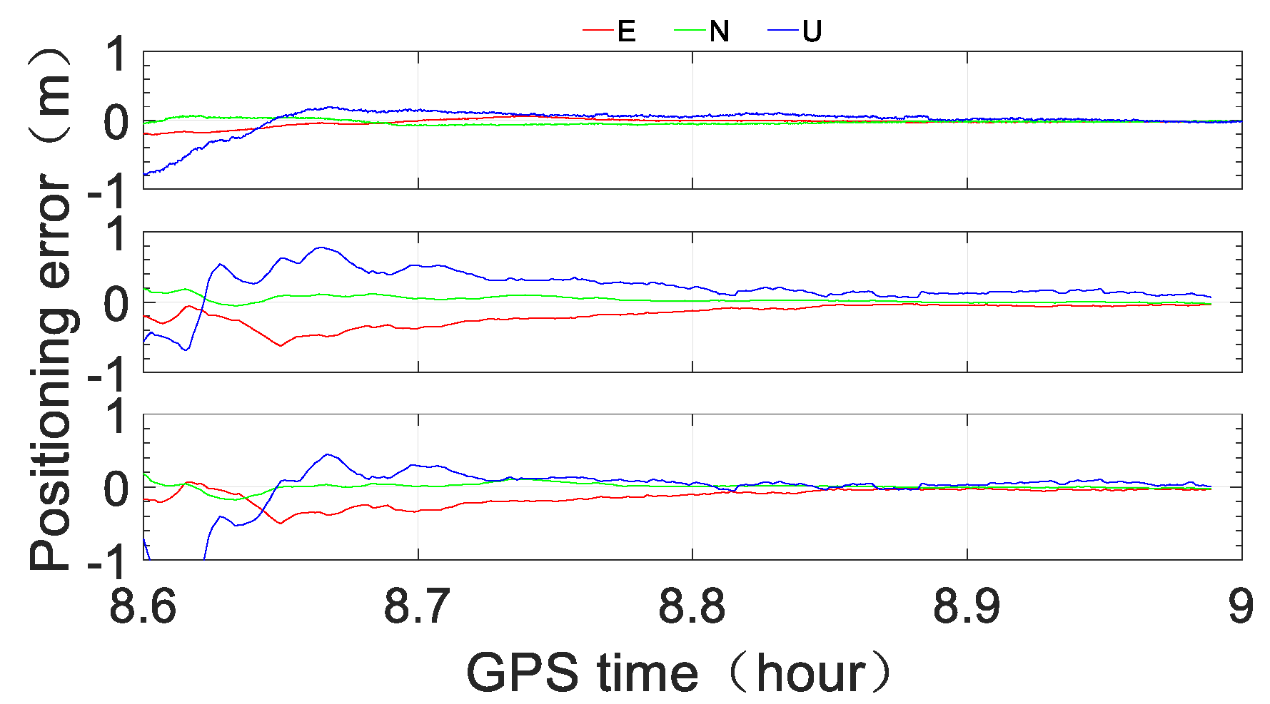 Remotesensing 12 04167 g017