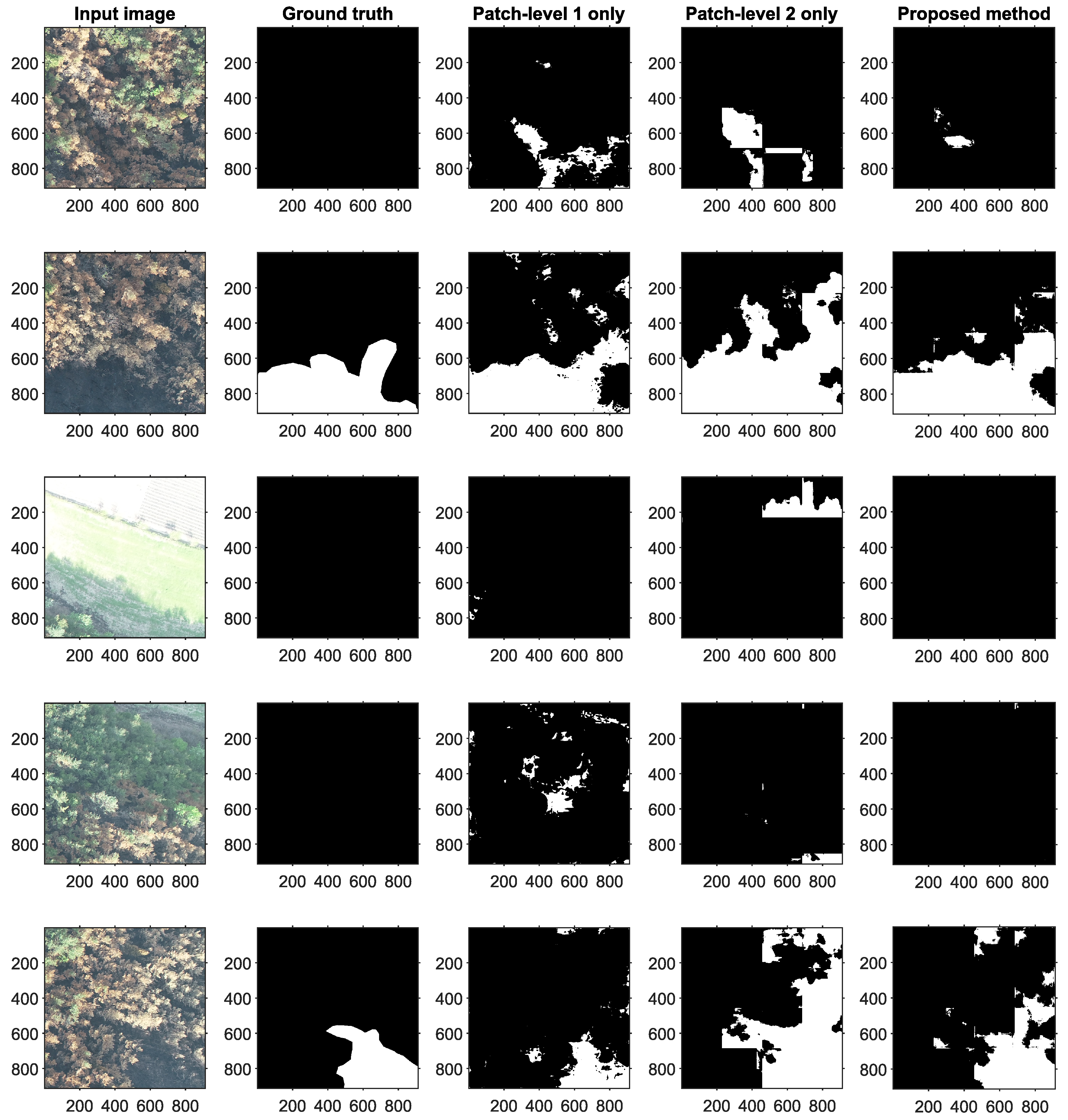 Remotesensing 12 04169 g006