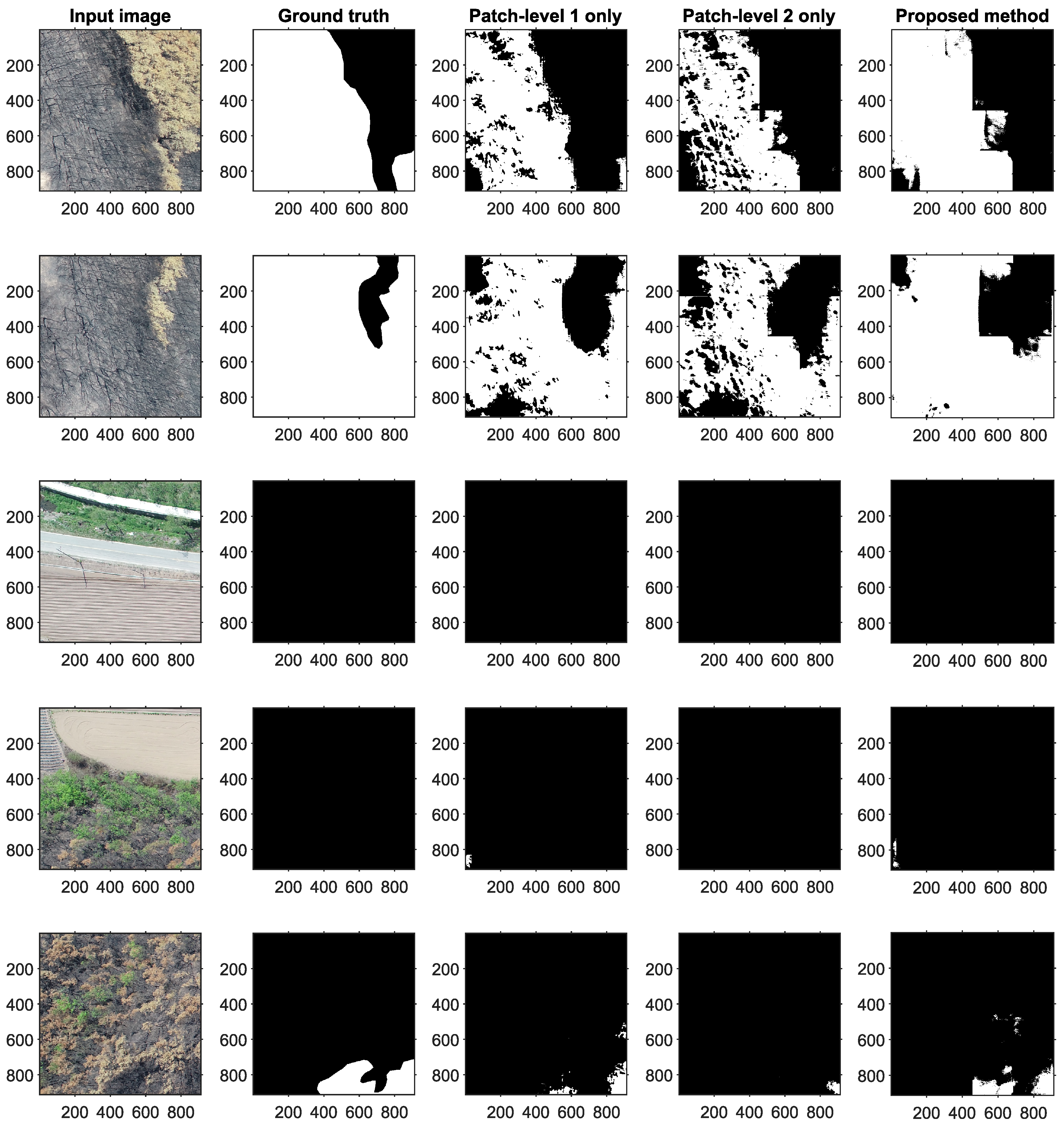 Remotesensing 12 04169 g007