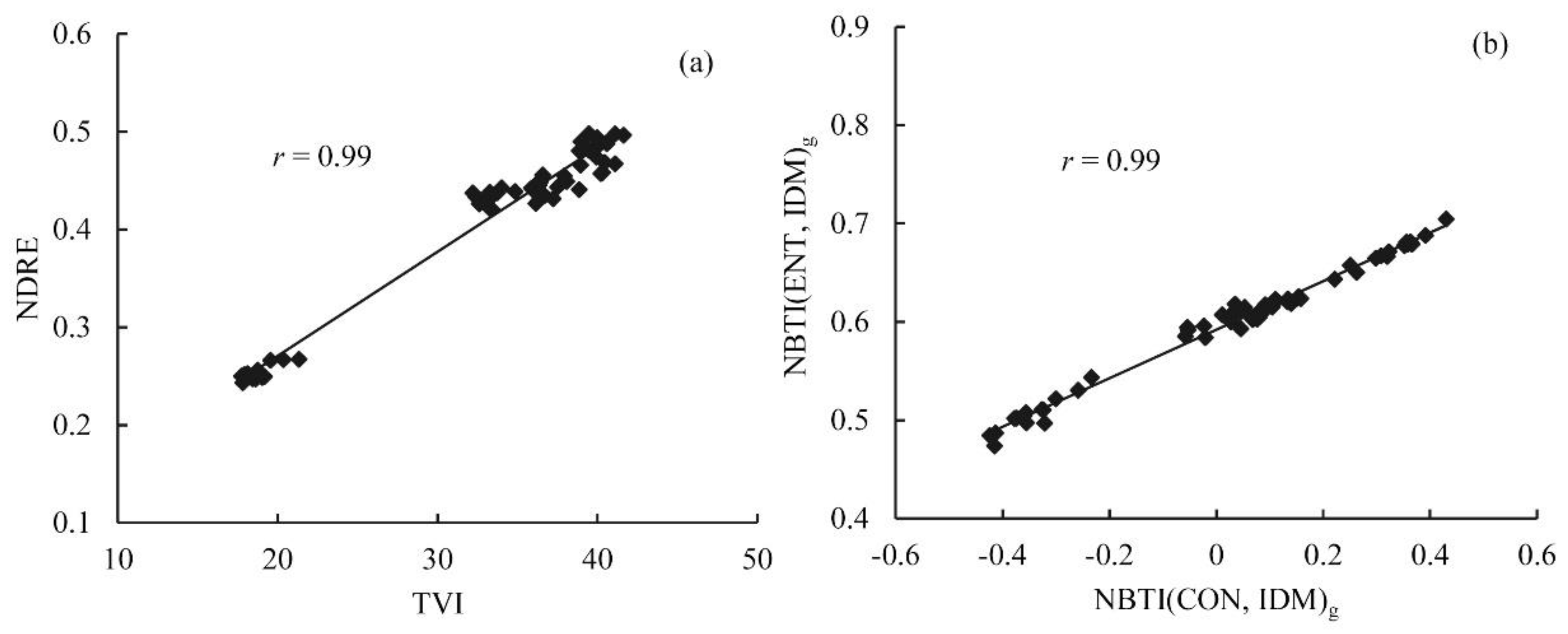 Remotesensing 12 04170 g006 Remotesensing 12 04170 g006