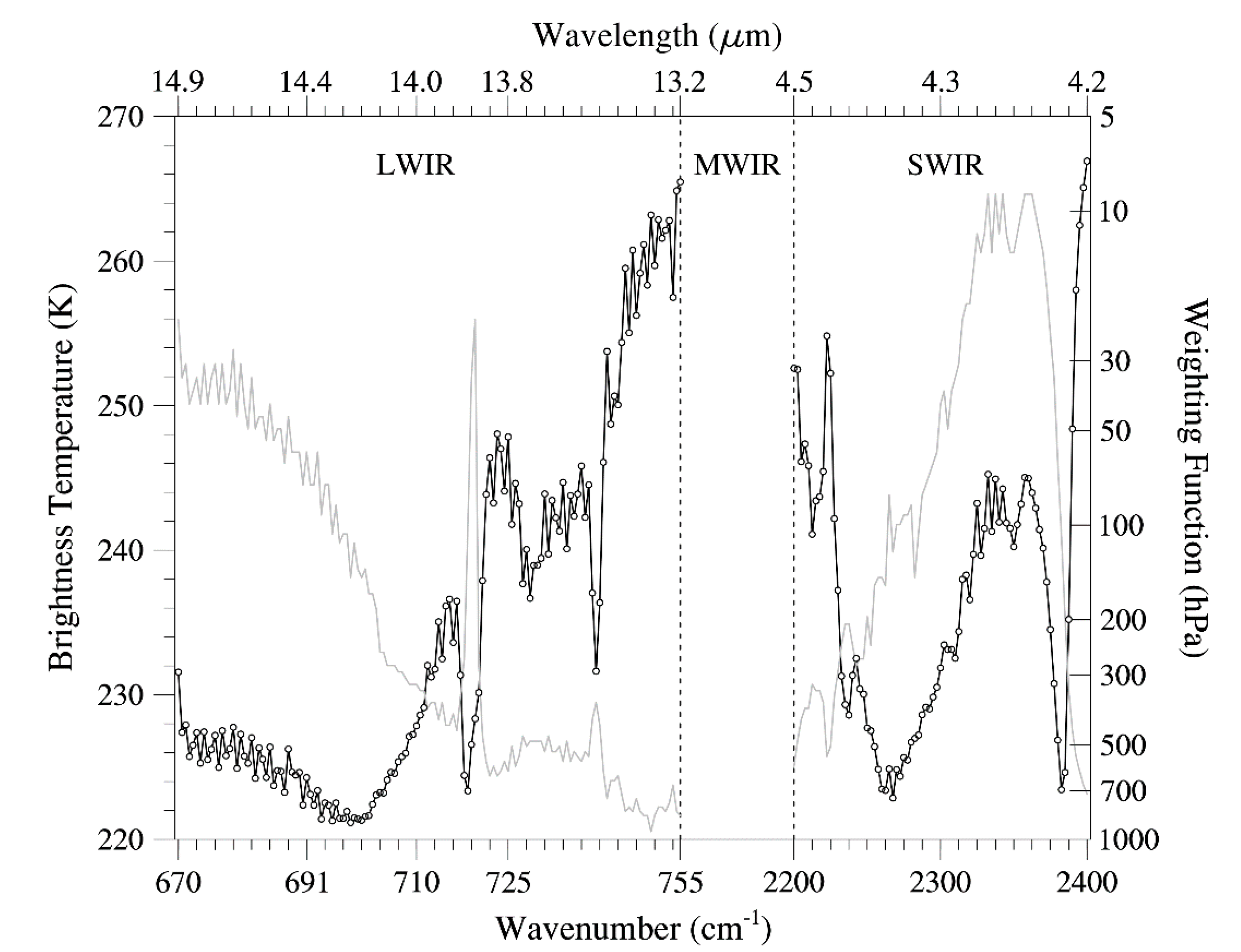 Remotesensing 12 04171 g001 Remotesensing 12 04171 g001