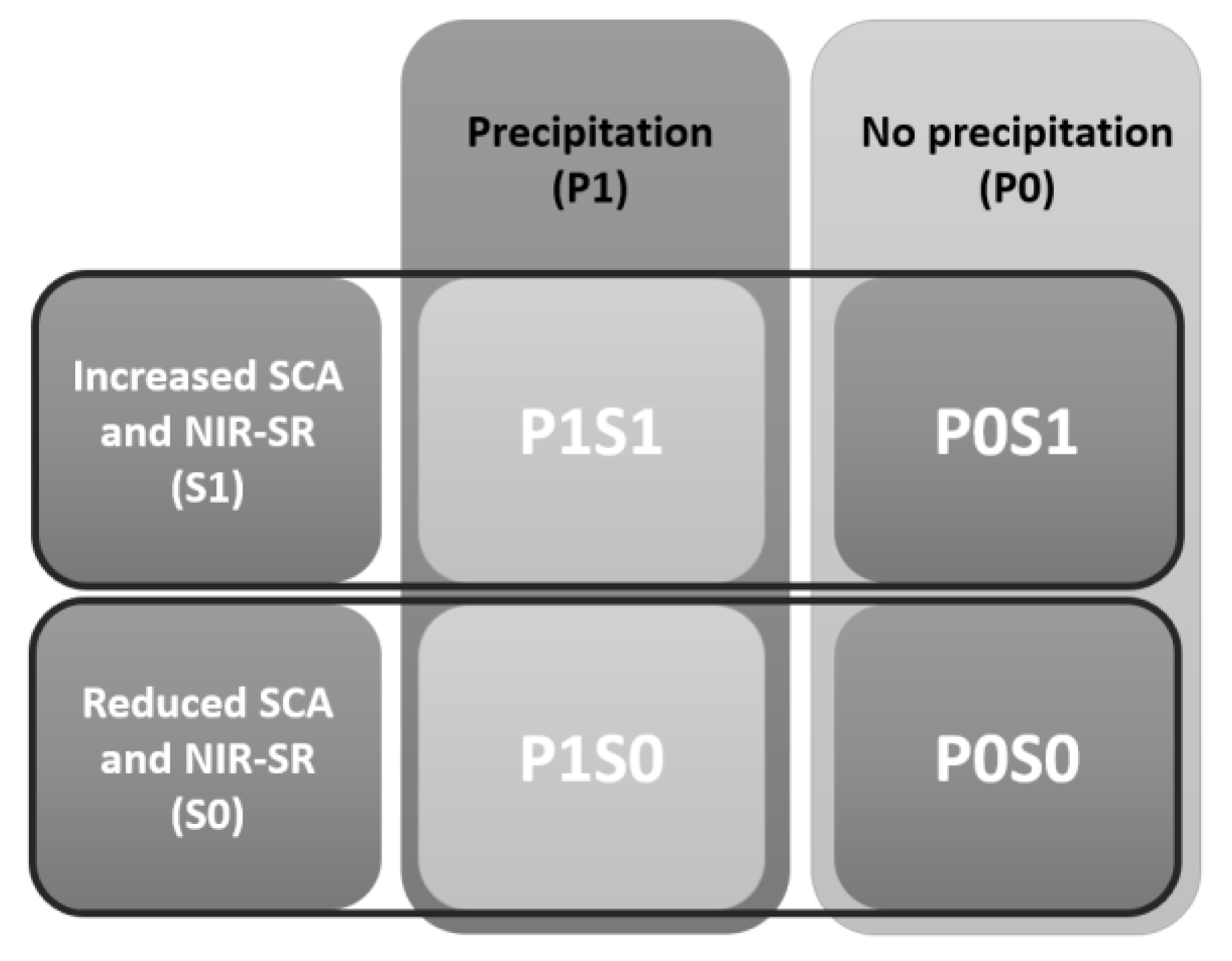 Remotesensing 12 04173 g002 Remotesensing 12 04173 g002